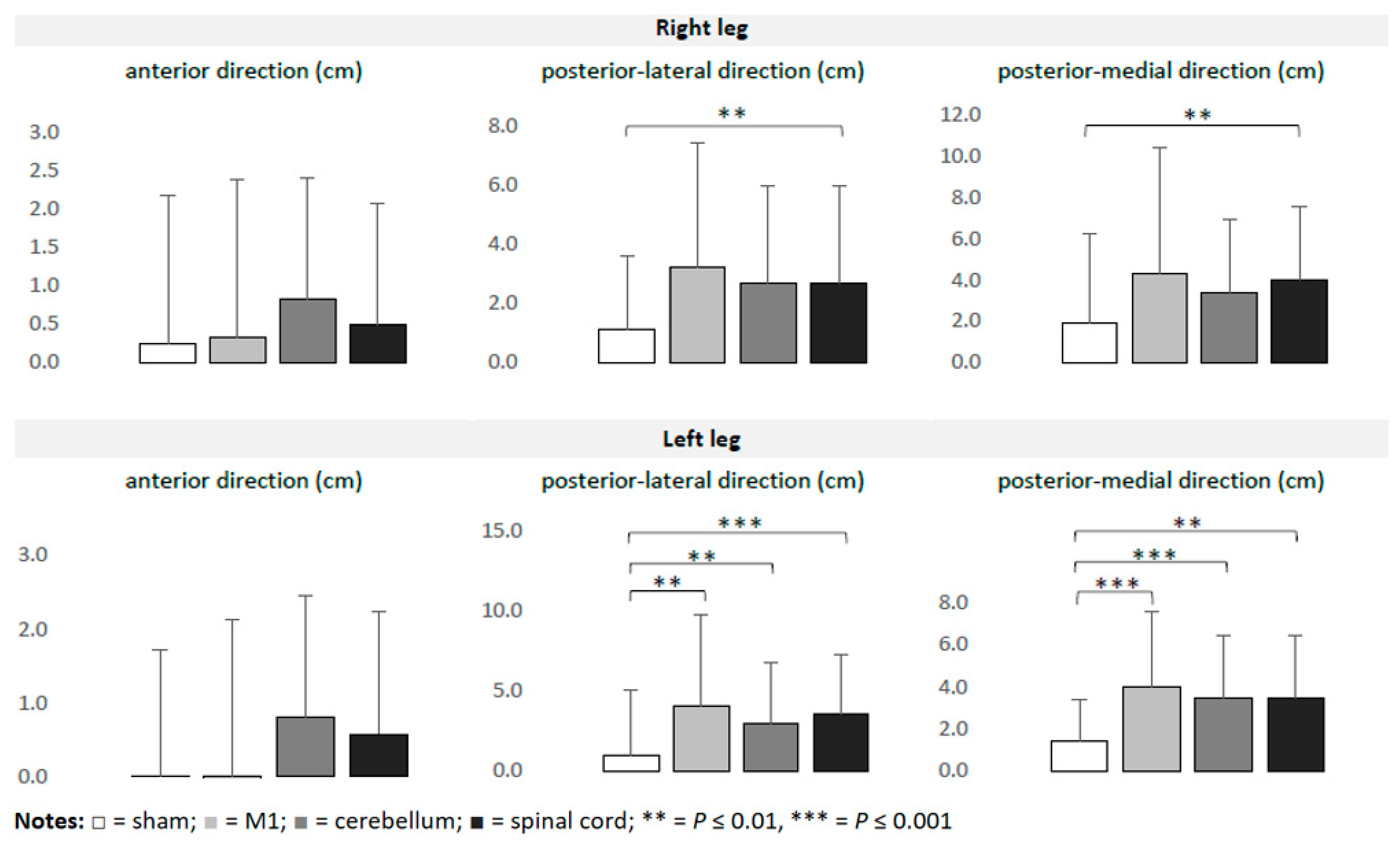 Bioengineering 11 00353 g002
