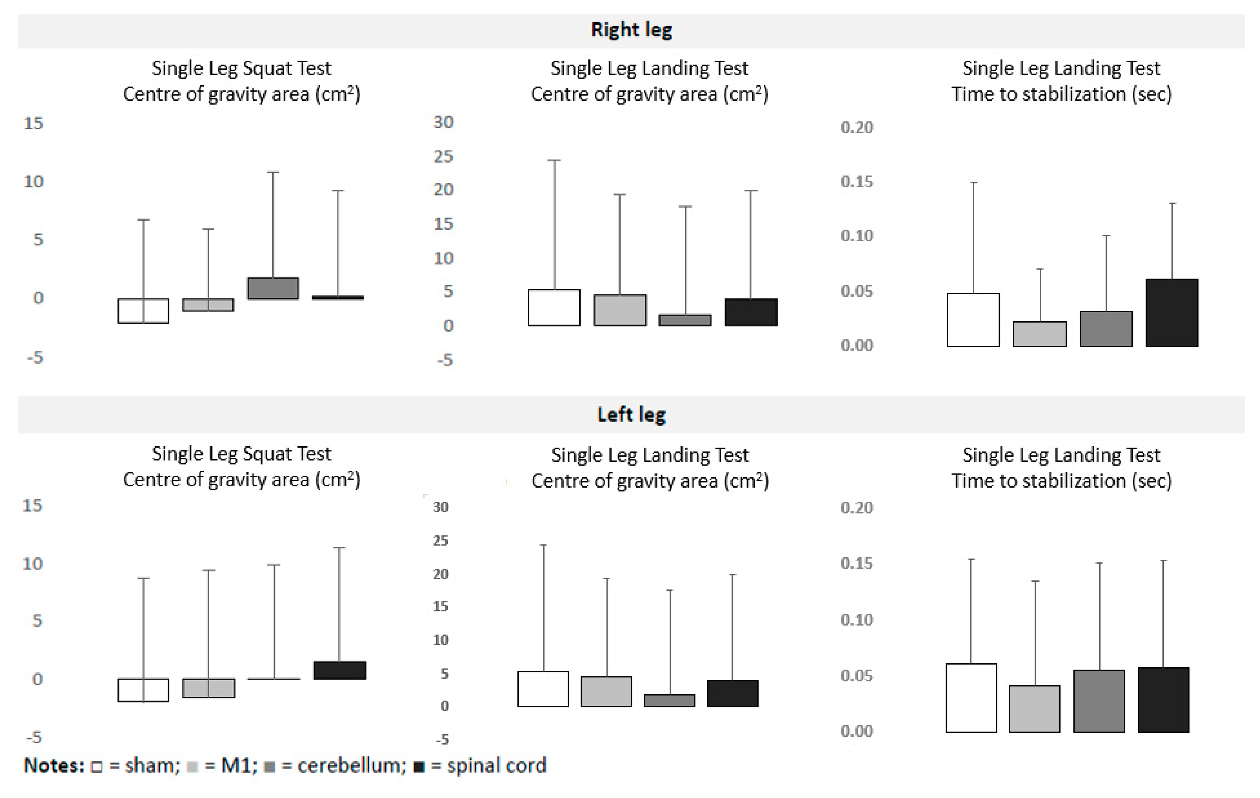 Bioengineering 11 00353 g003