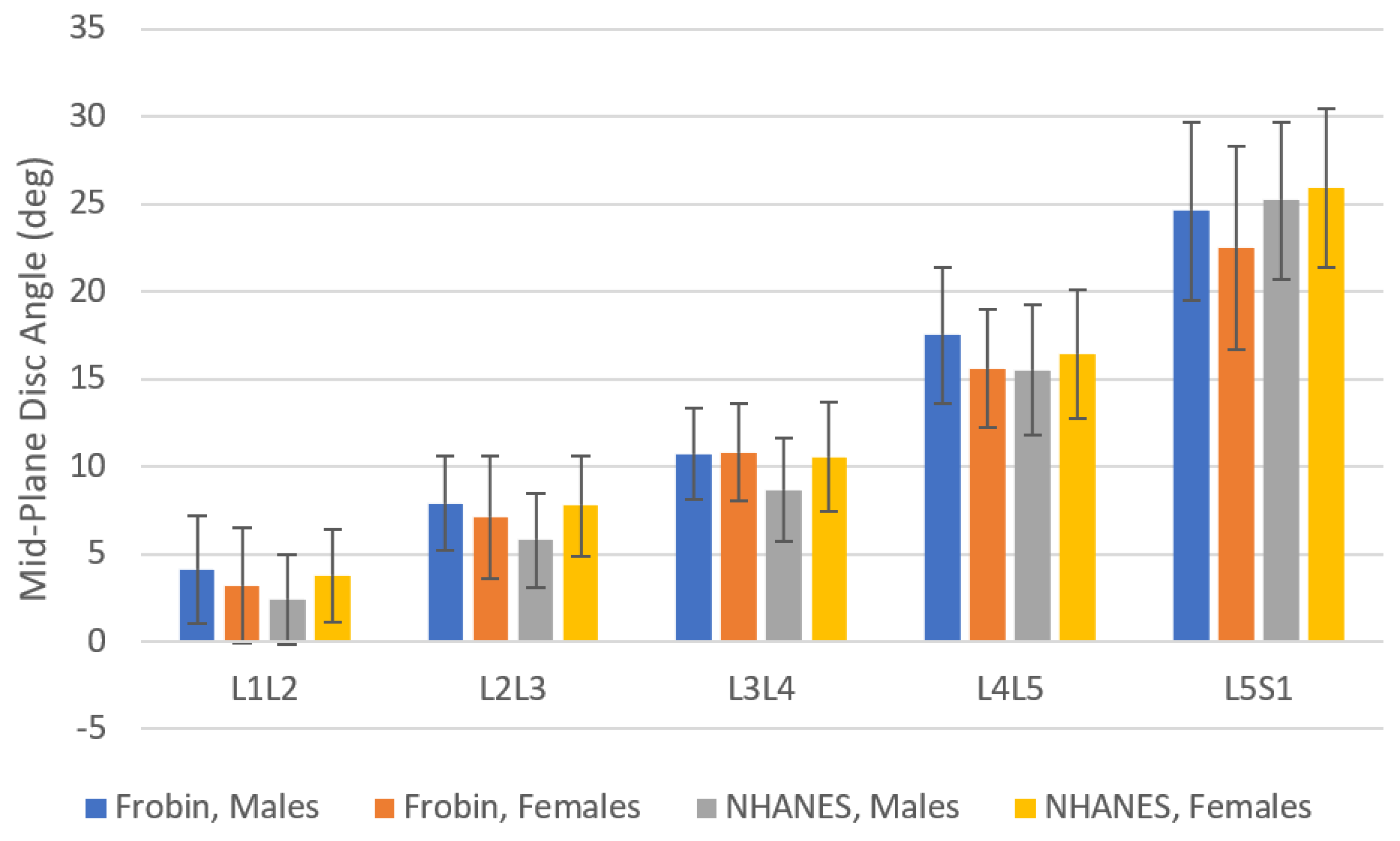 Bioengineering 11 00360 g005 Bioengineering 11 00360 g005