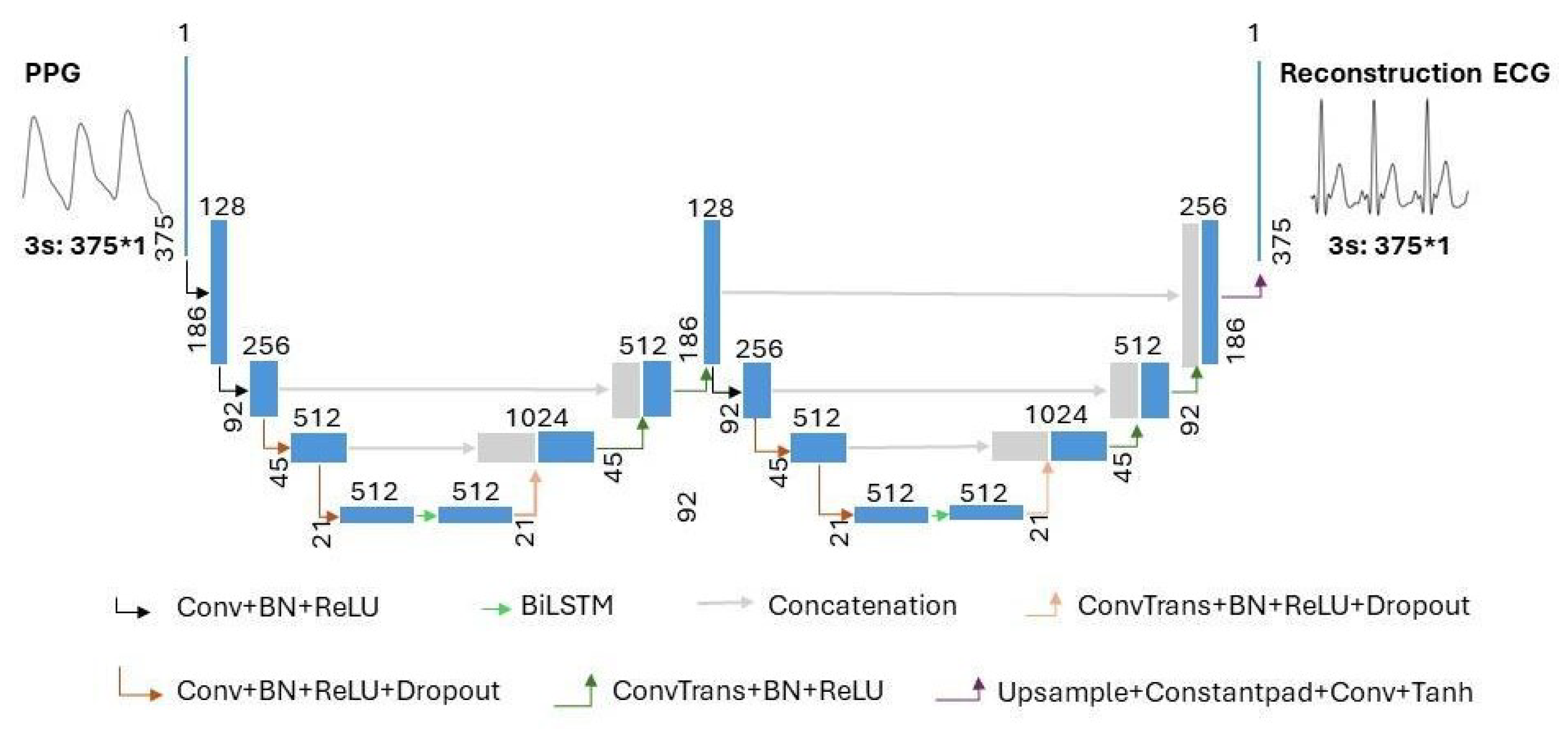 Bioengineering 11 00365 g004