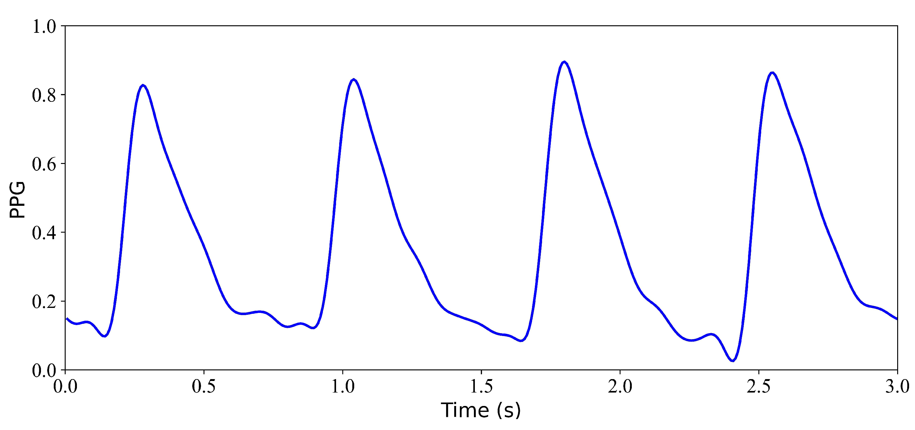 Bioengineering 11 00365 g009