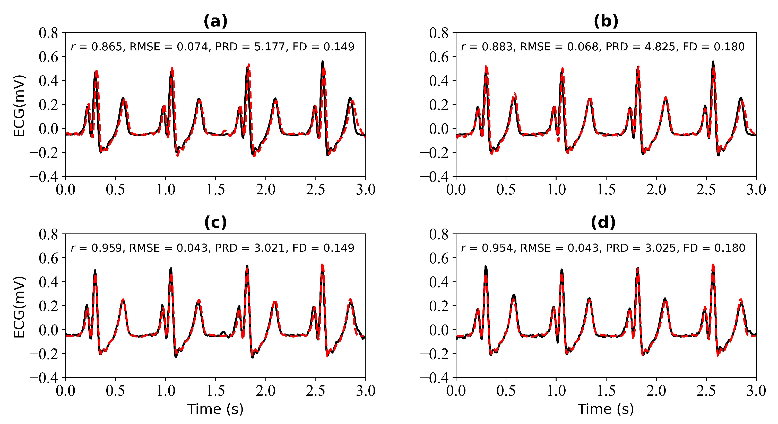 Bioengineering 11 00365 g010