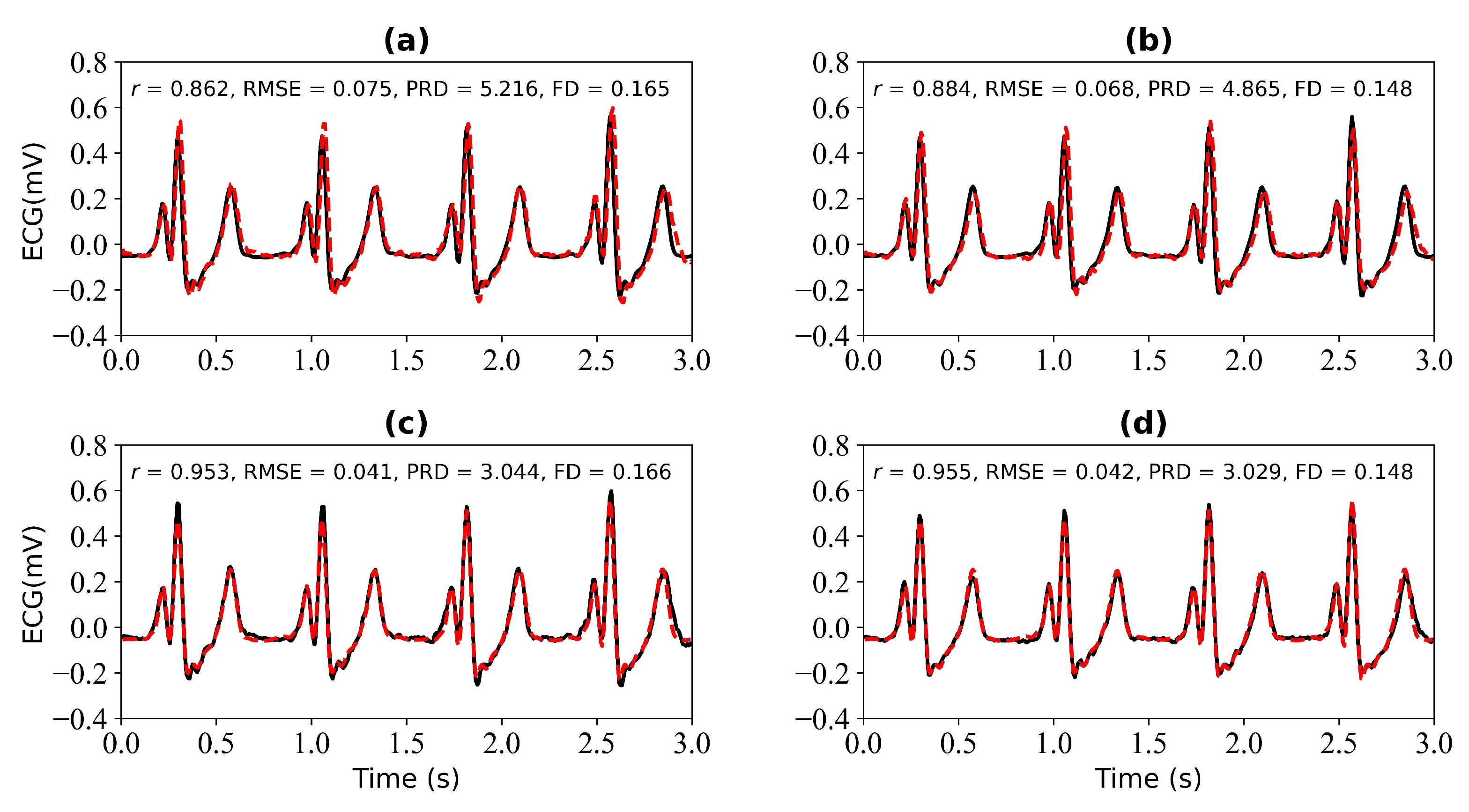 Bioengineering 11 00365 g011