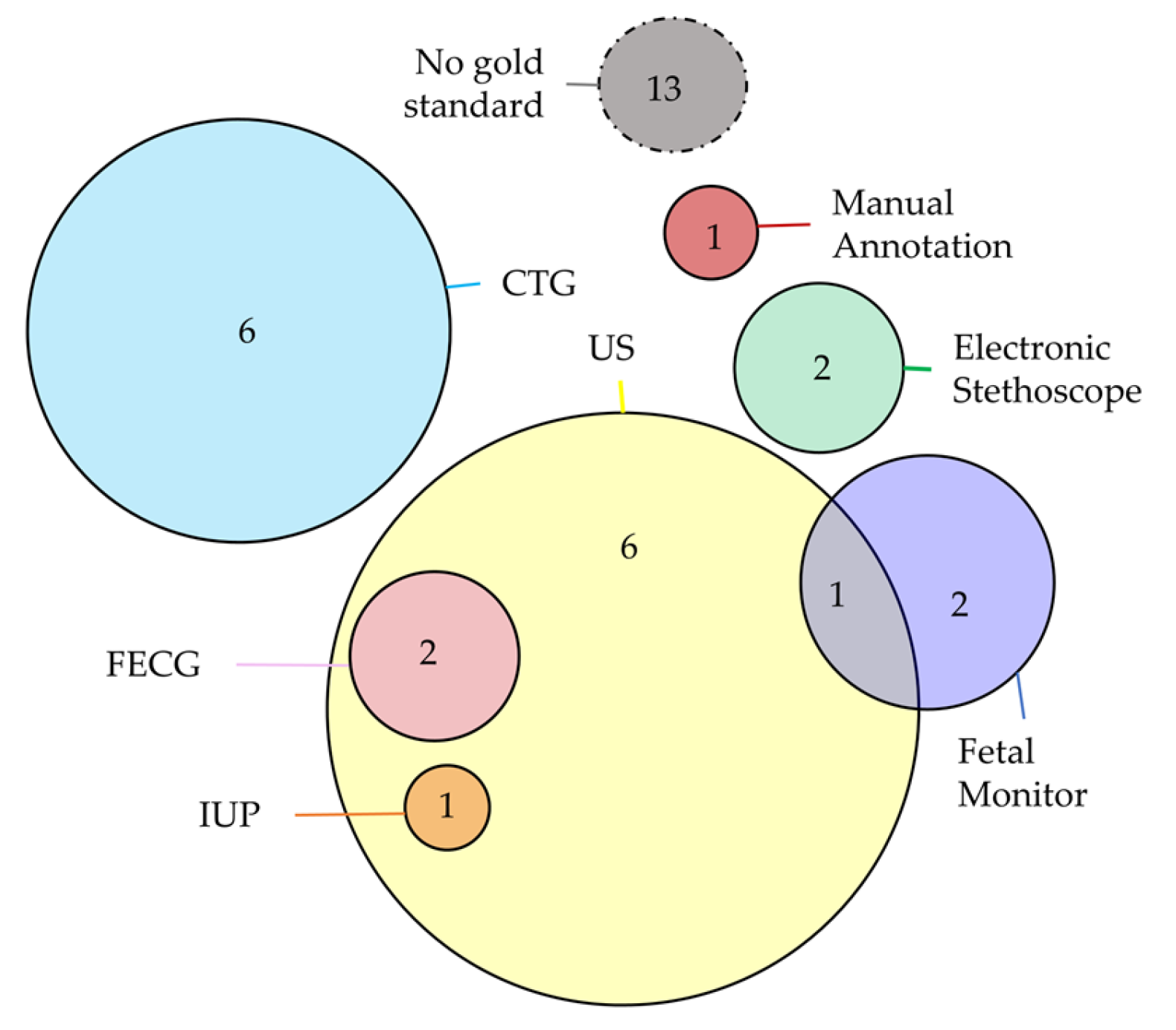 Bioengineering 11 00367 g014 Bioengineering 11 00367 g014