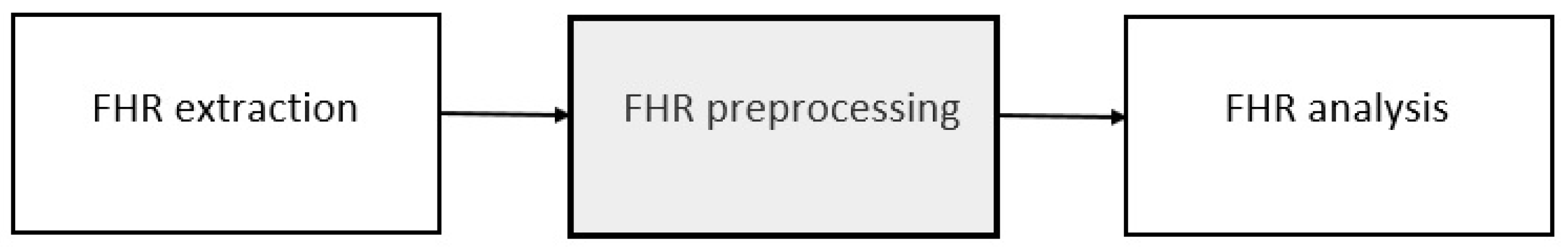 Bioengineering 11 00368 g001 Bioengineering 11 00368 g001
