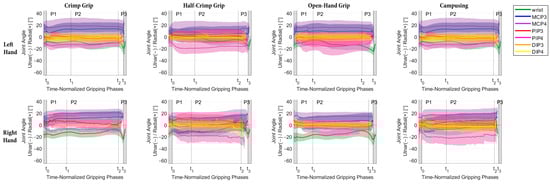 Bioengineering 11 00370 g0a1