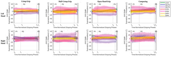 Bioengineering 11 00370 g0a2