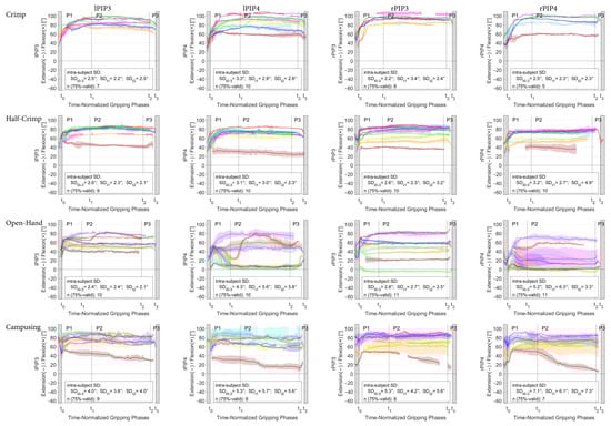 Bioengineering 11 00370 g0a3