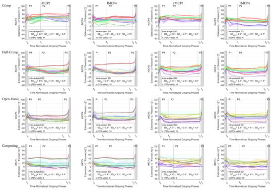 Bioengineering 11 00370 g0a4