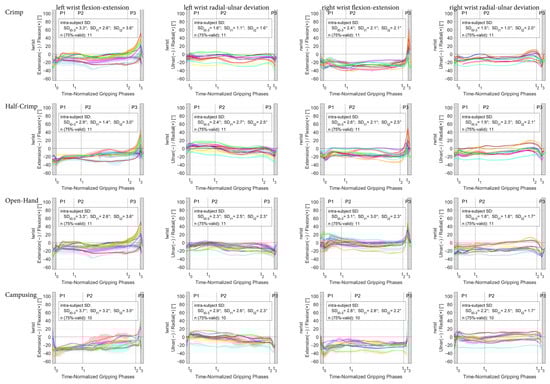 Bioengineering 11 00370 g0a5
