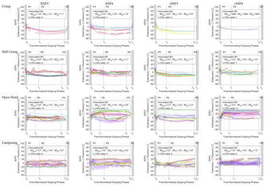 Bioengineering 11 00370 g0a6