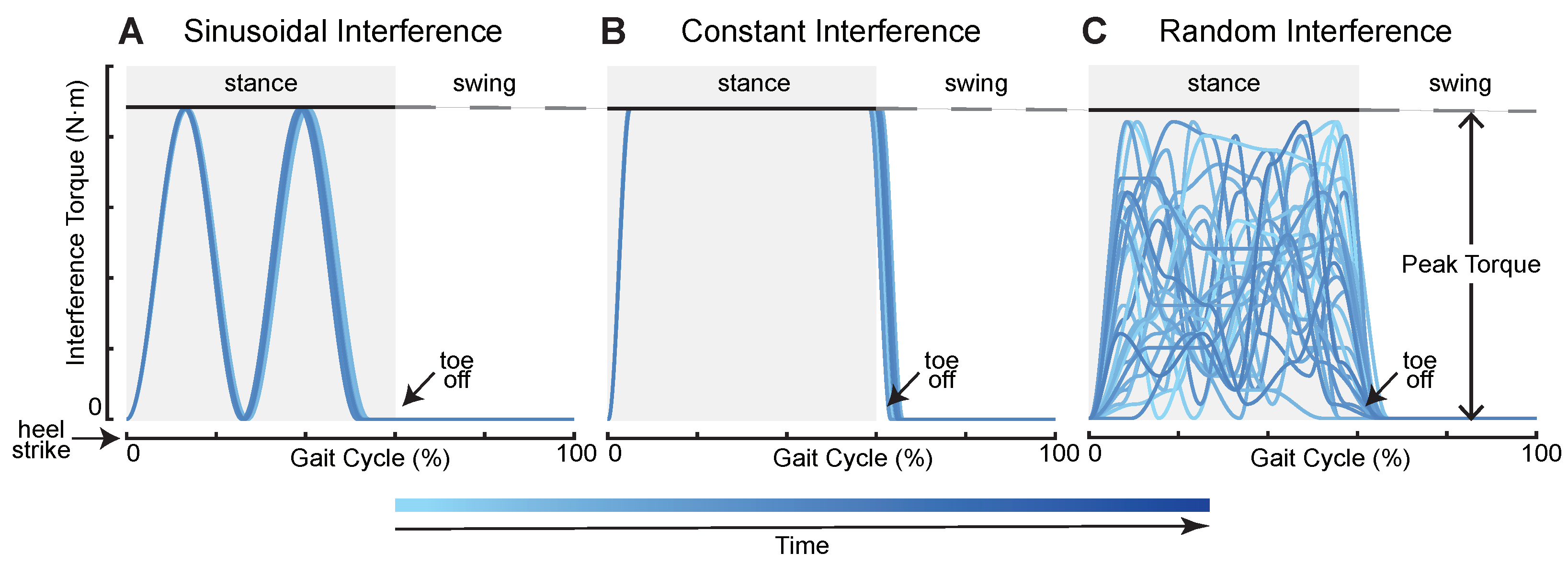 Bioengineering 11 00386 g002