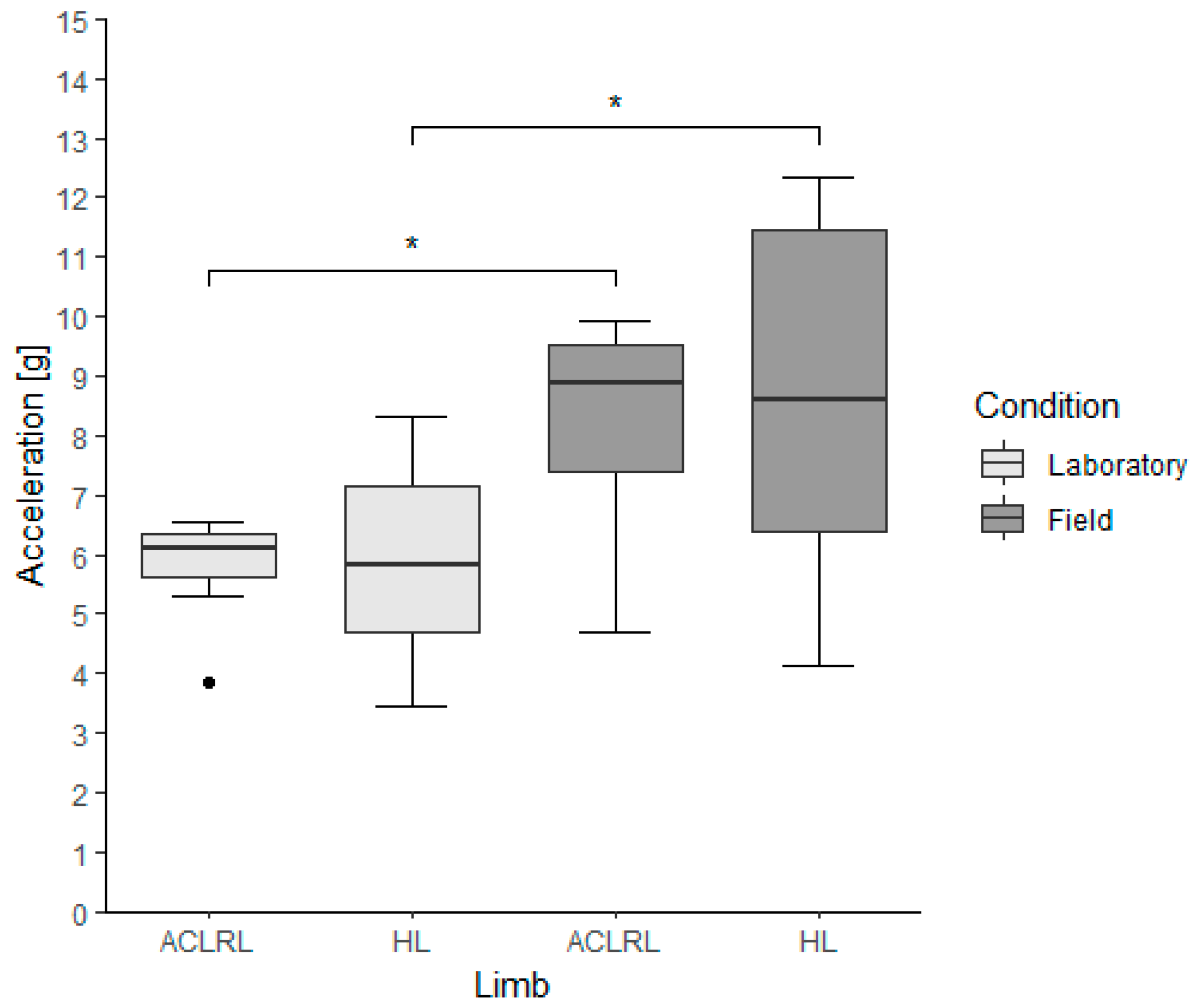 Bioengineering 11 00404 g002