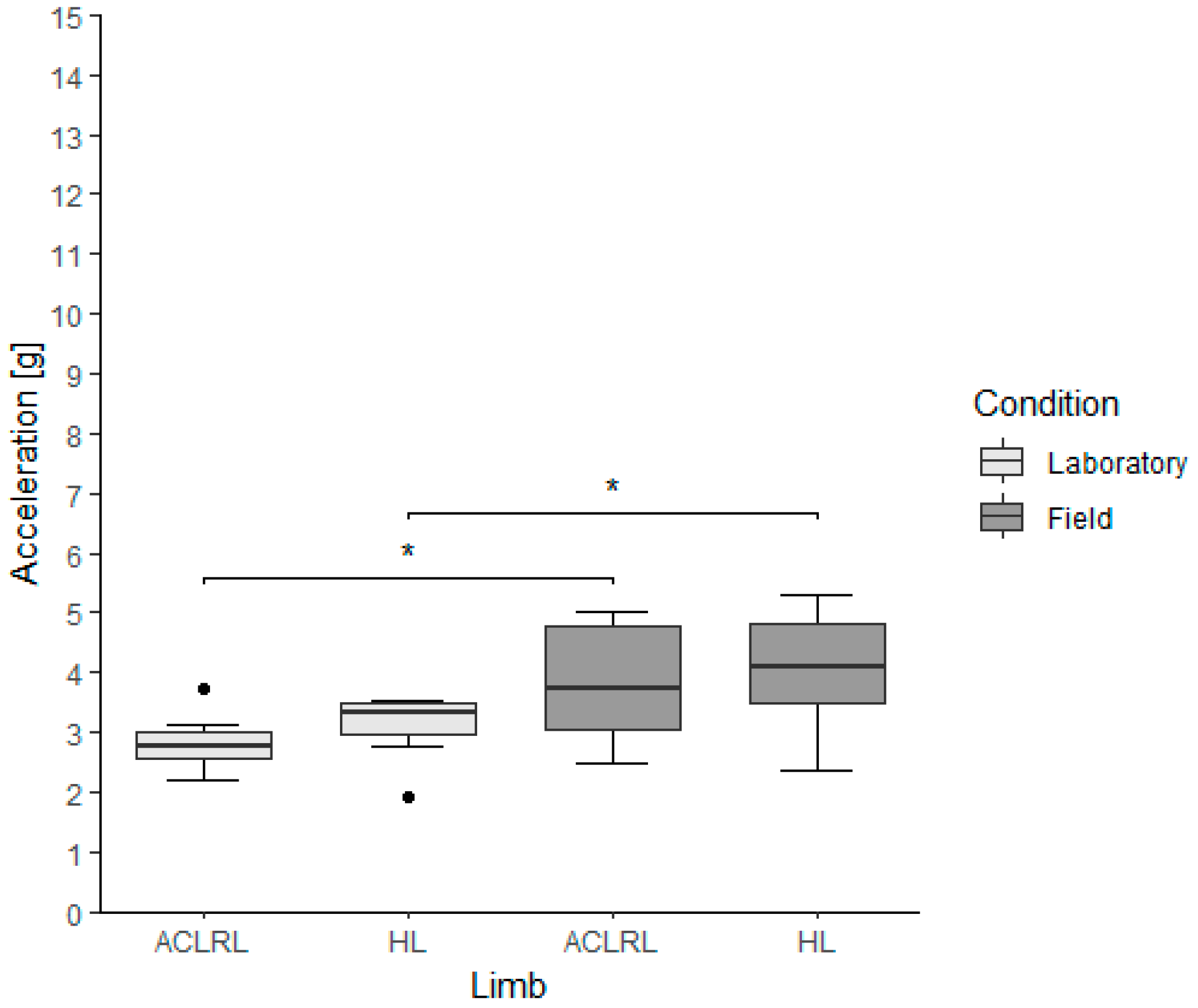 Bioengineering 11 00404 g004
