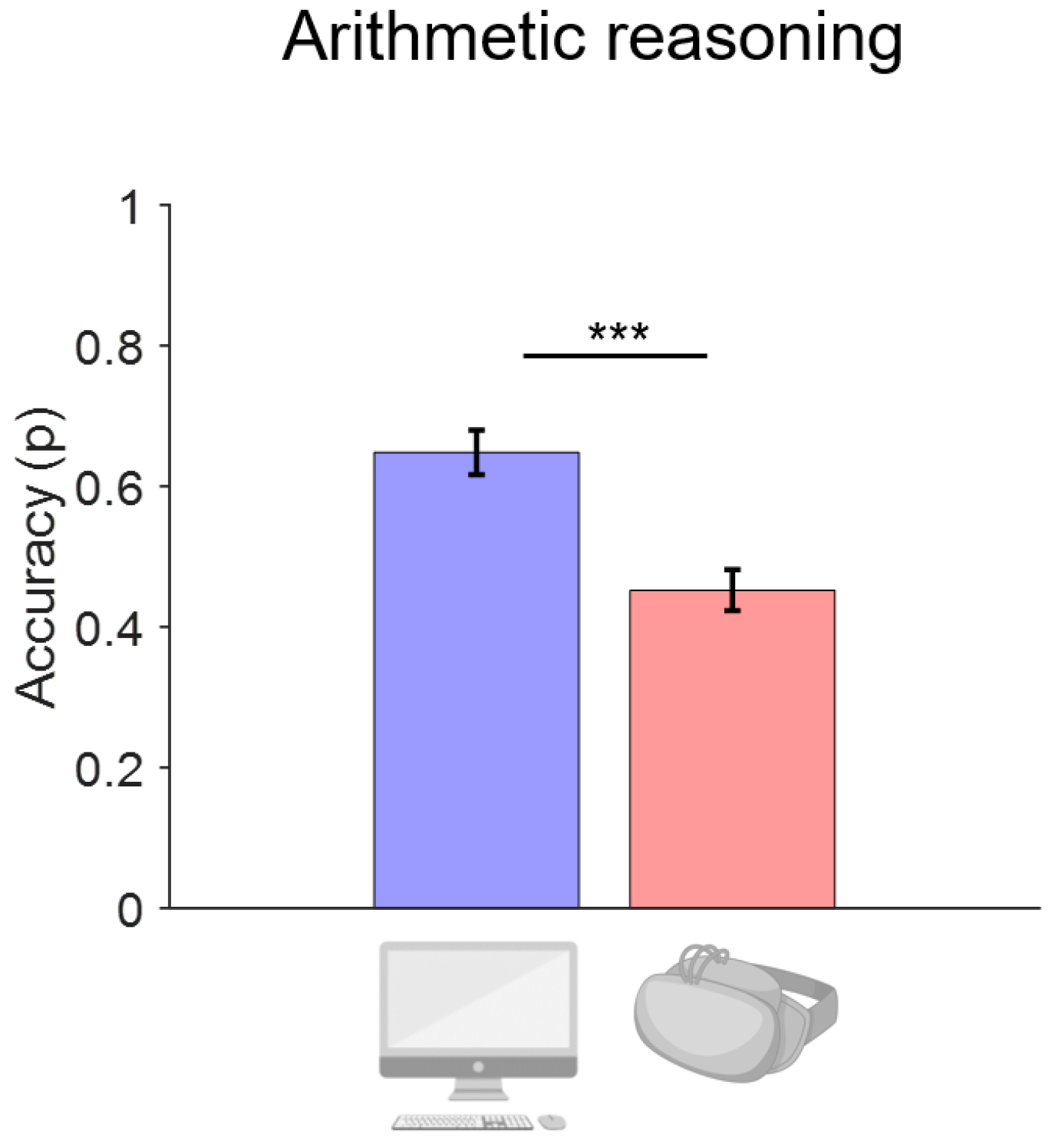 Bioengineering 11 00408 g003