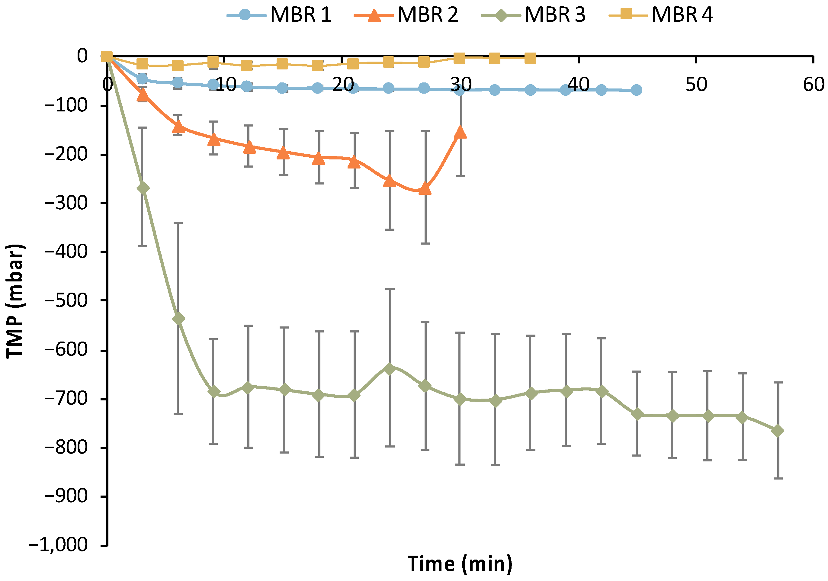 Bioengineering 11 00412 g015