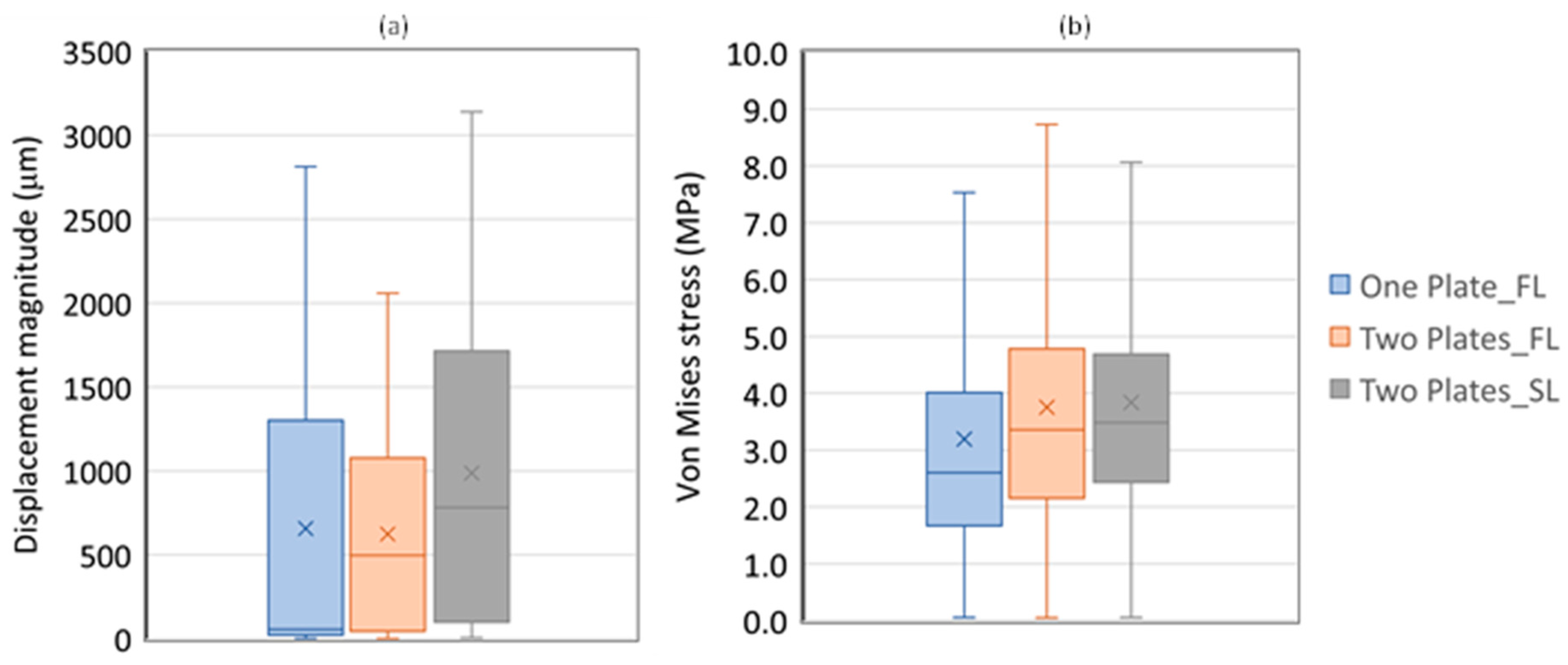 Bioengineering 11 00416 g005