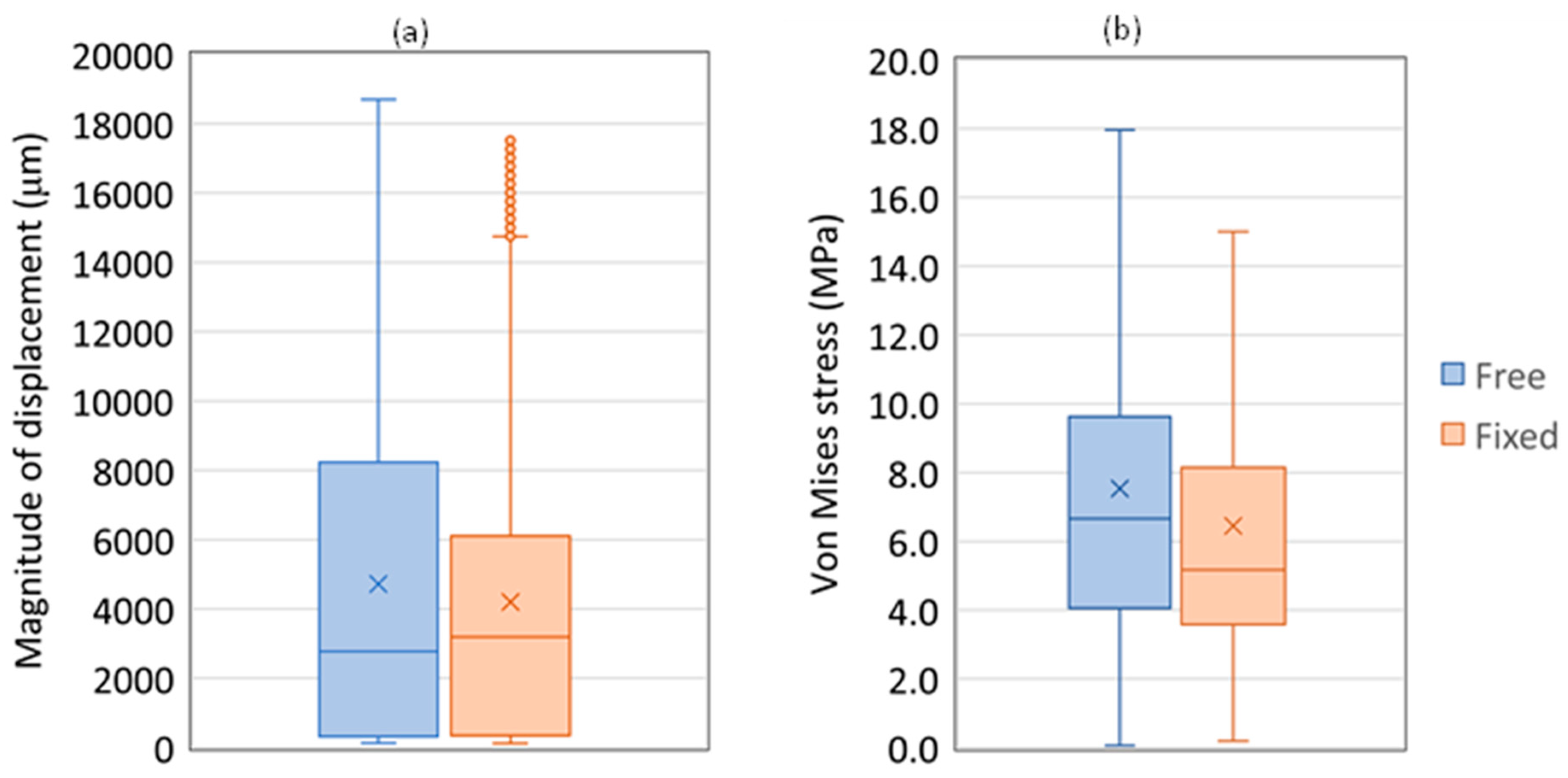 Bioengineering 11 00416 g008