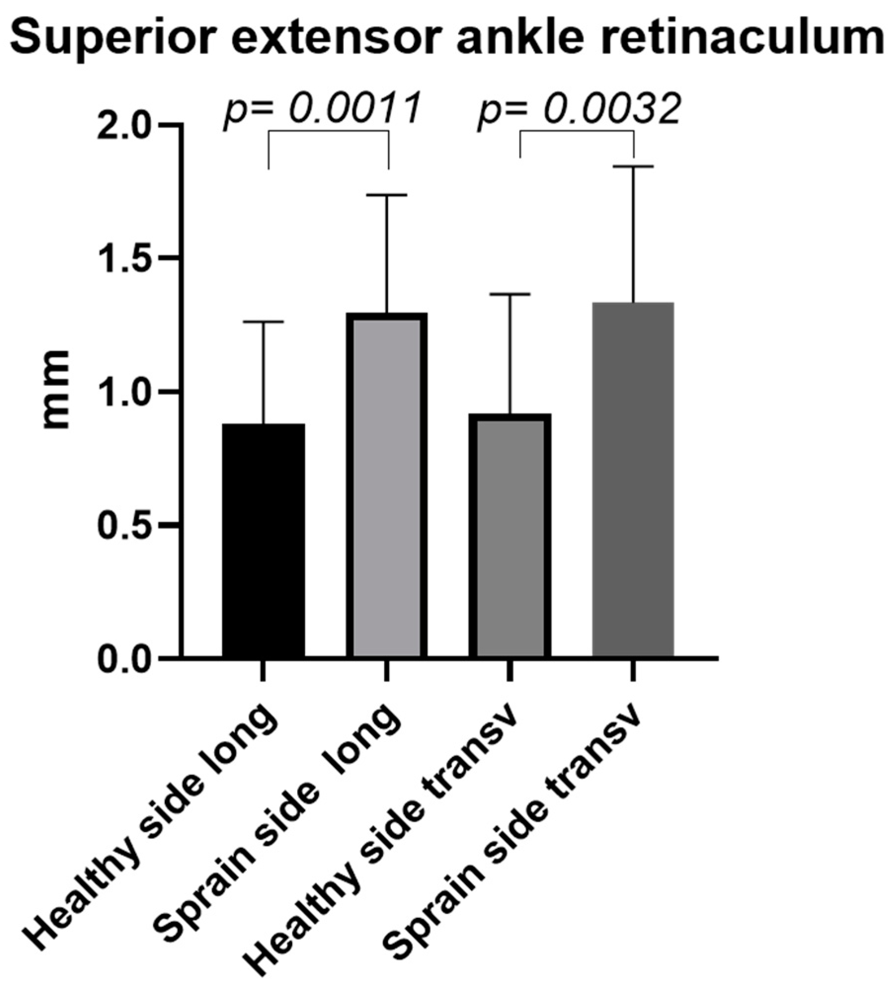 Bioengineering 11 00419 g002