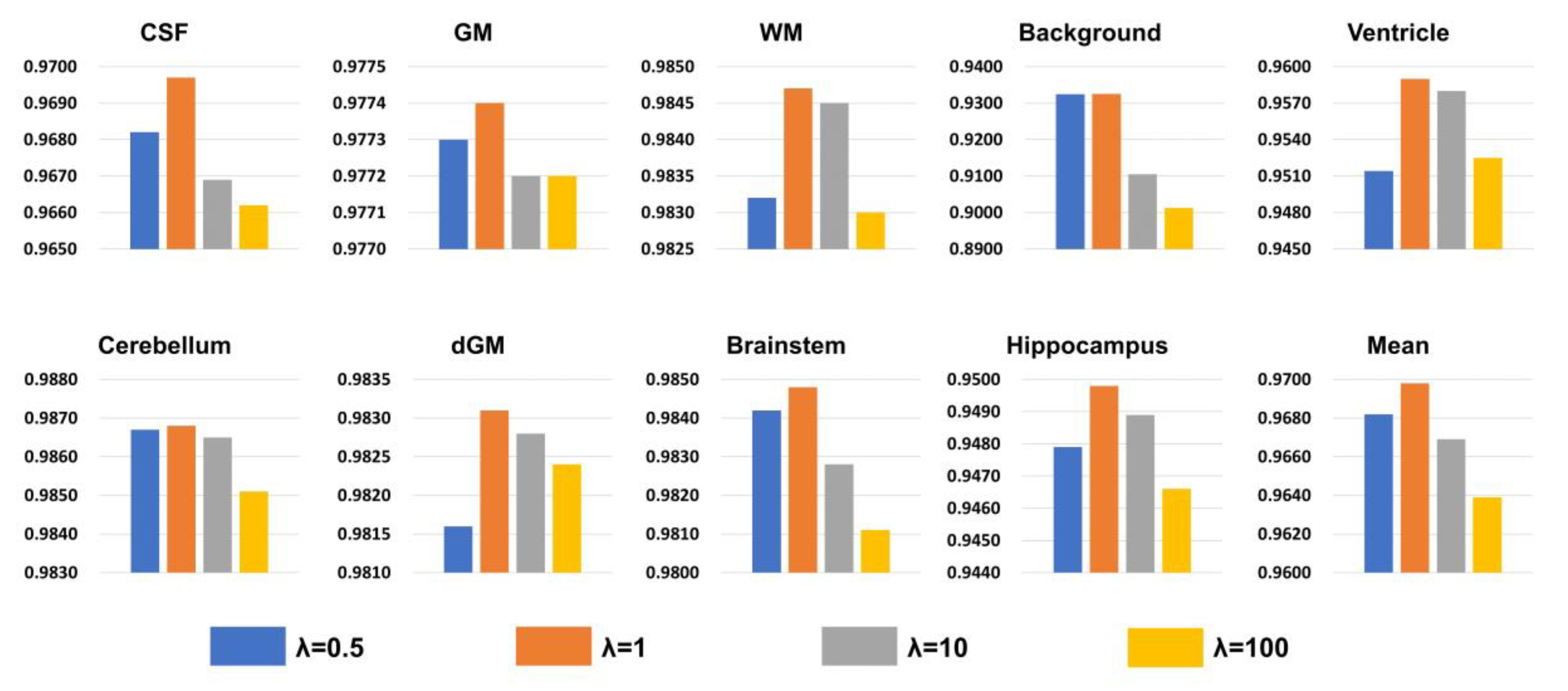 Bioengineering 11 00427 g004