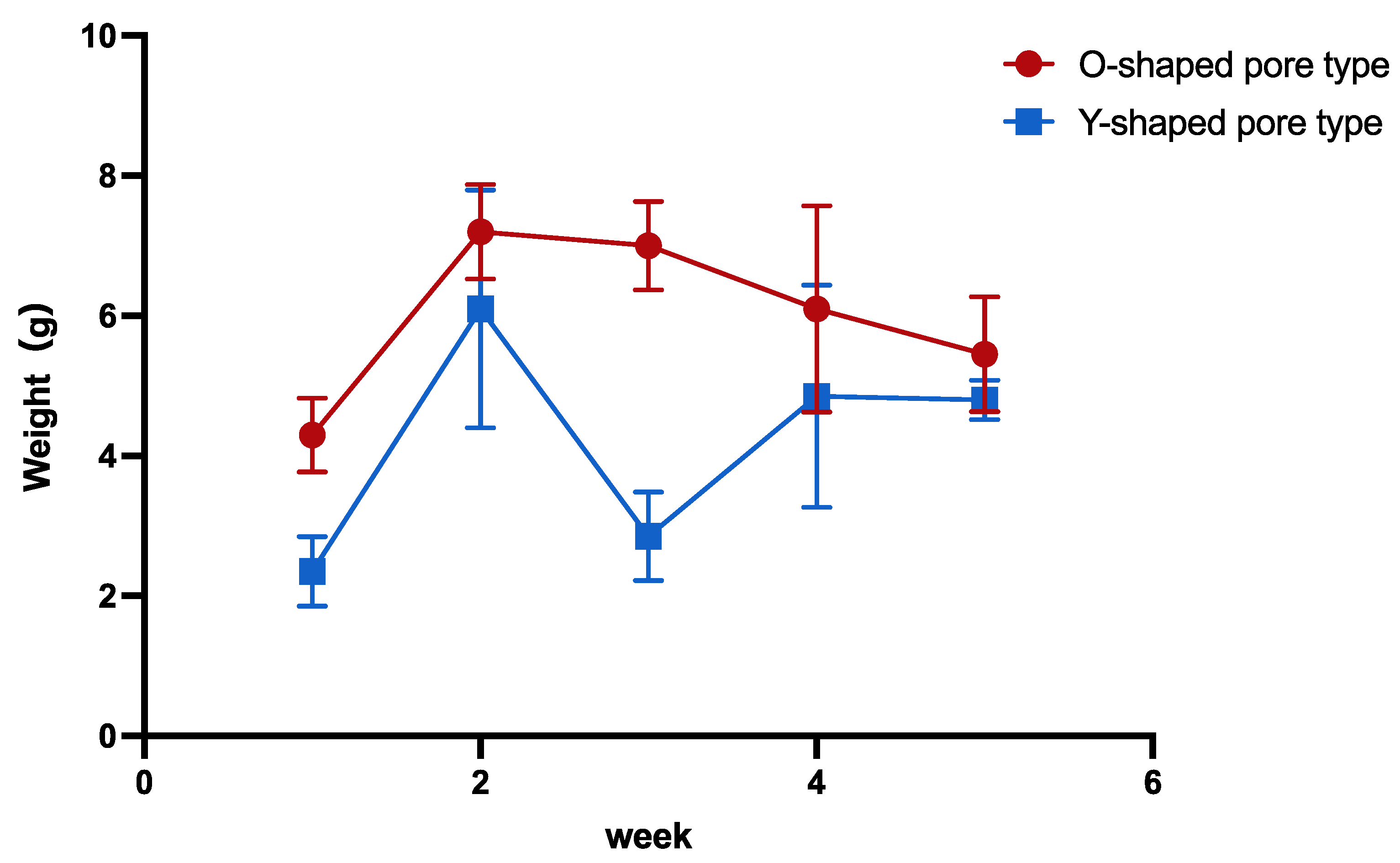 Bioengineering 11 00435 g004