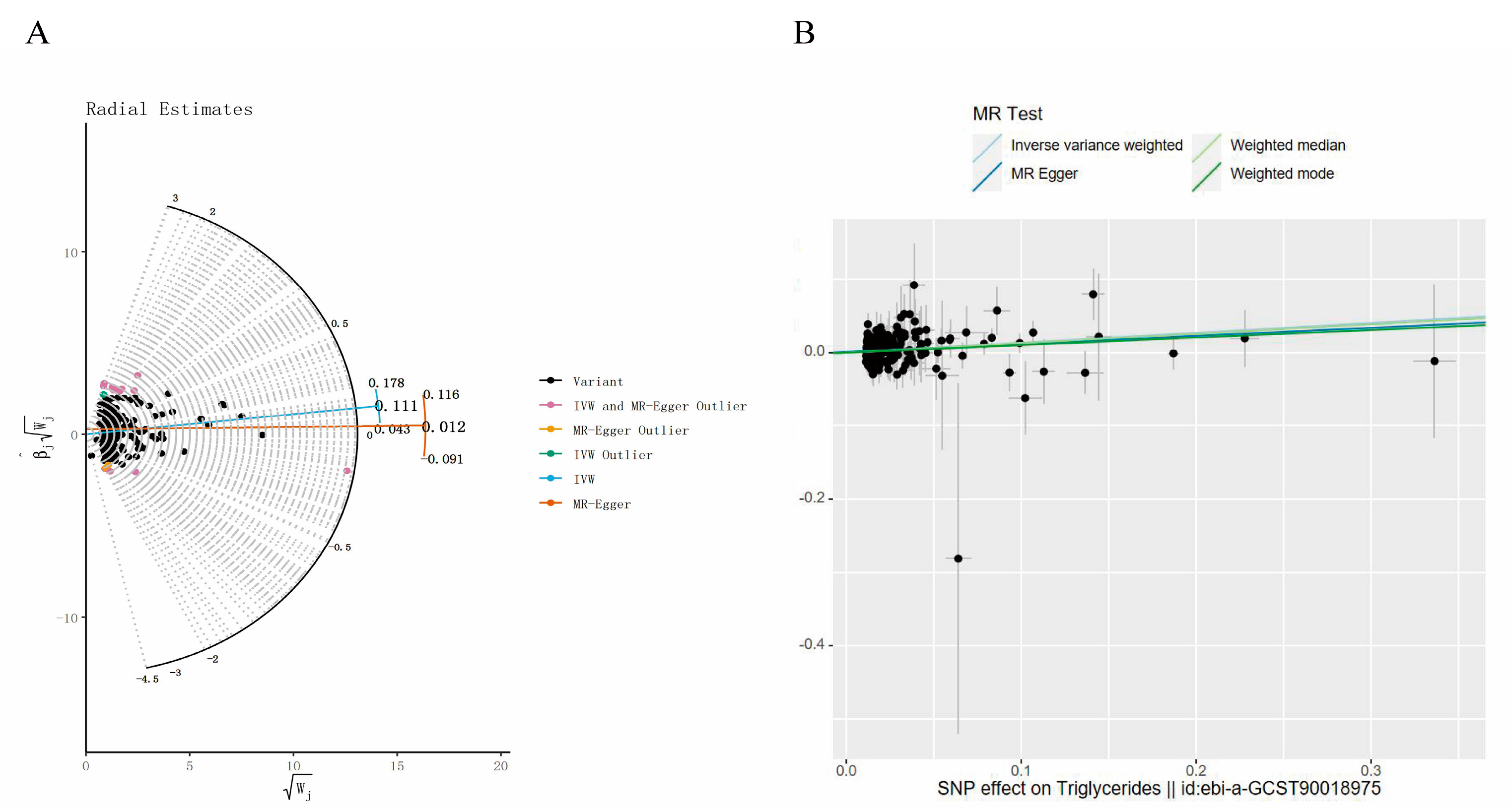 Bioengineering 11 00438 g003