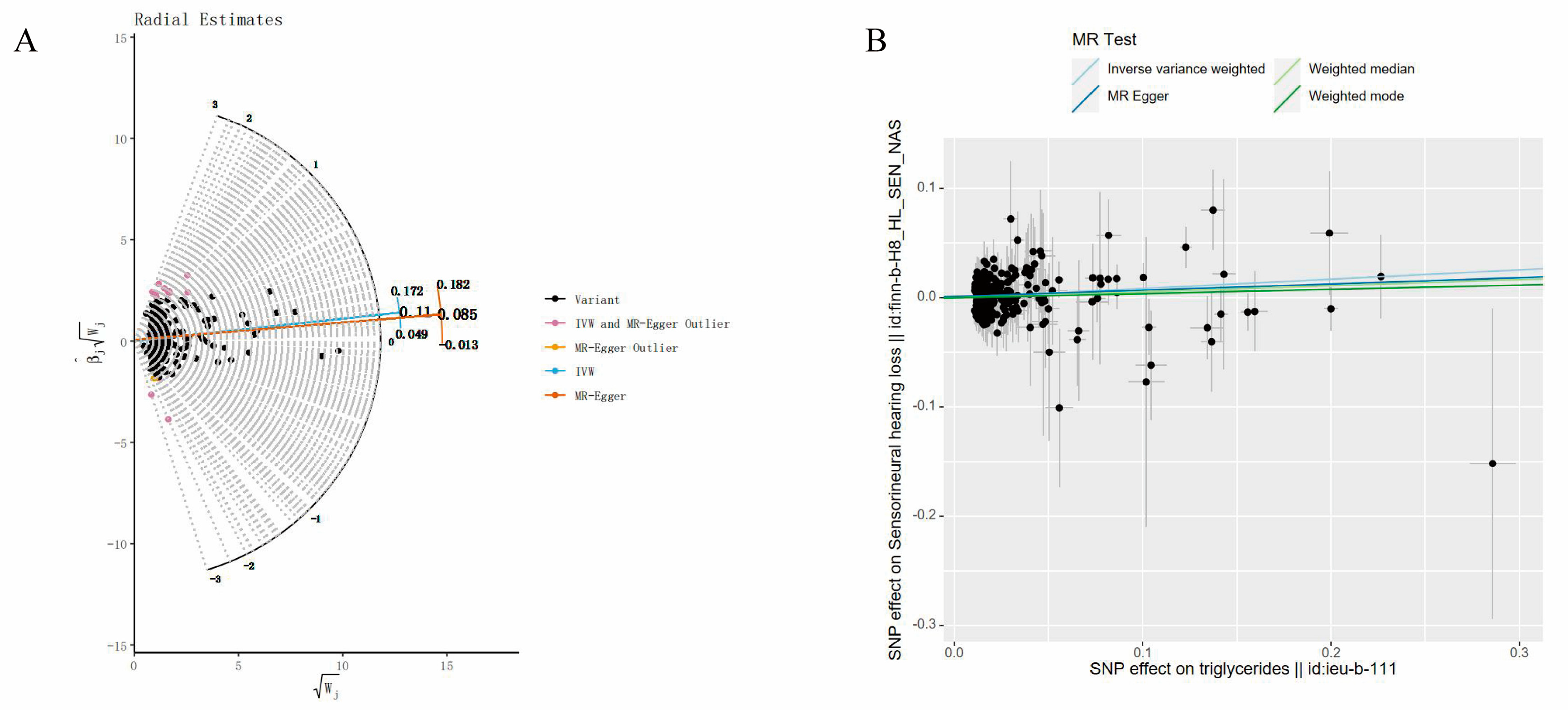 Bioengineering 11 00438 g005