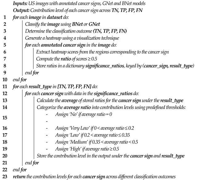 Bioengineering 11 00453 i001