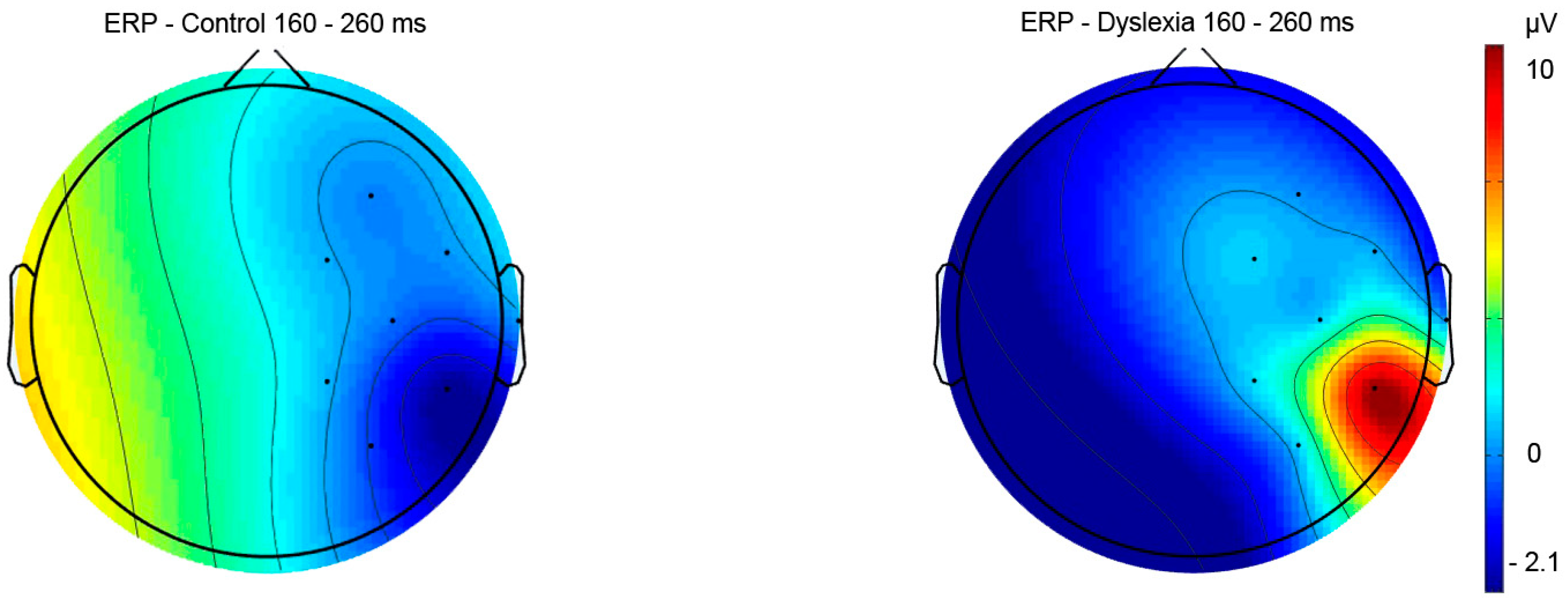 Bioengineering 11 00459 g007