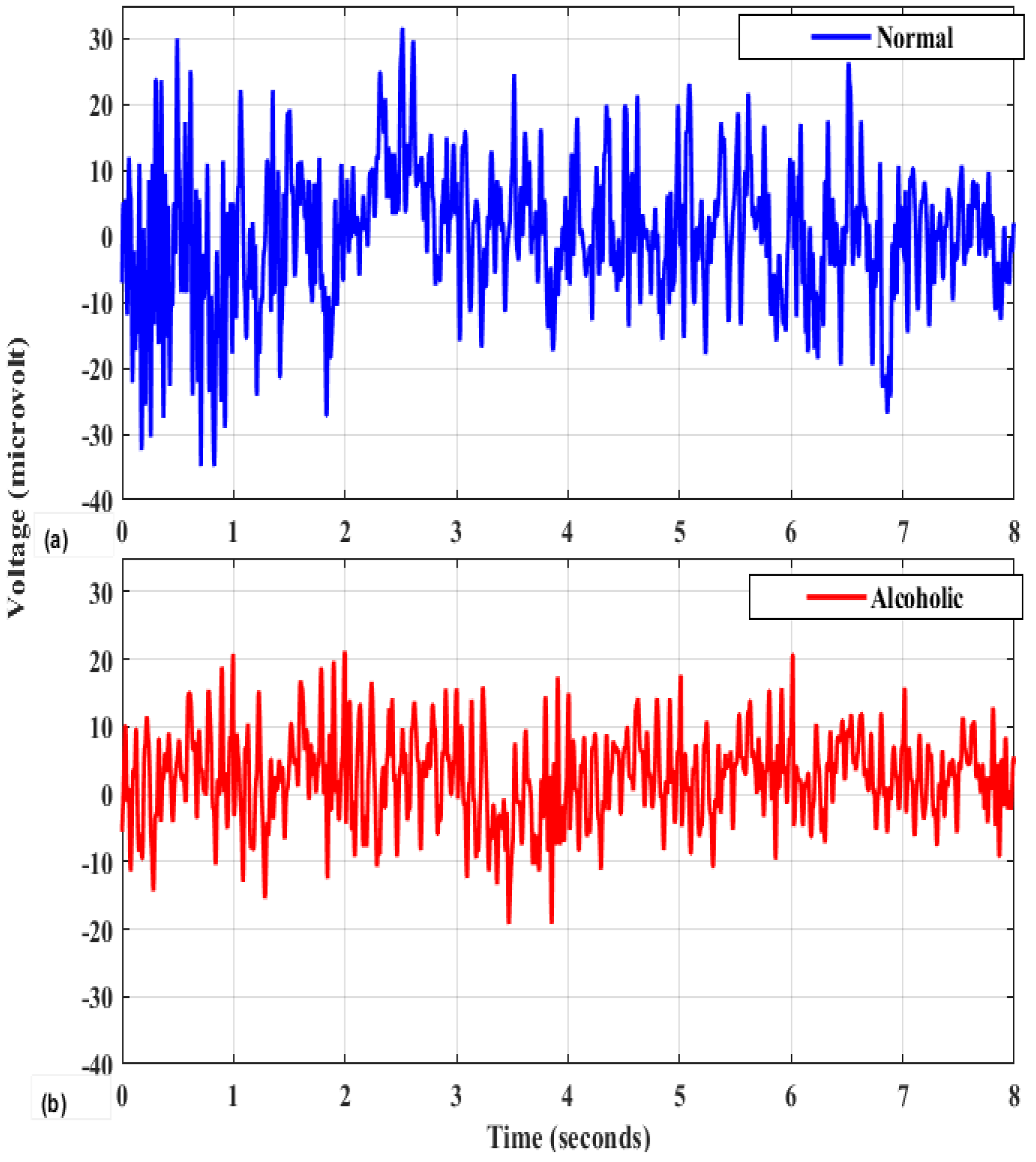 Bioengineering 11 00464 g001