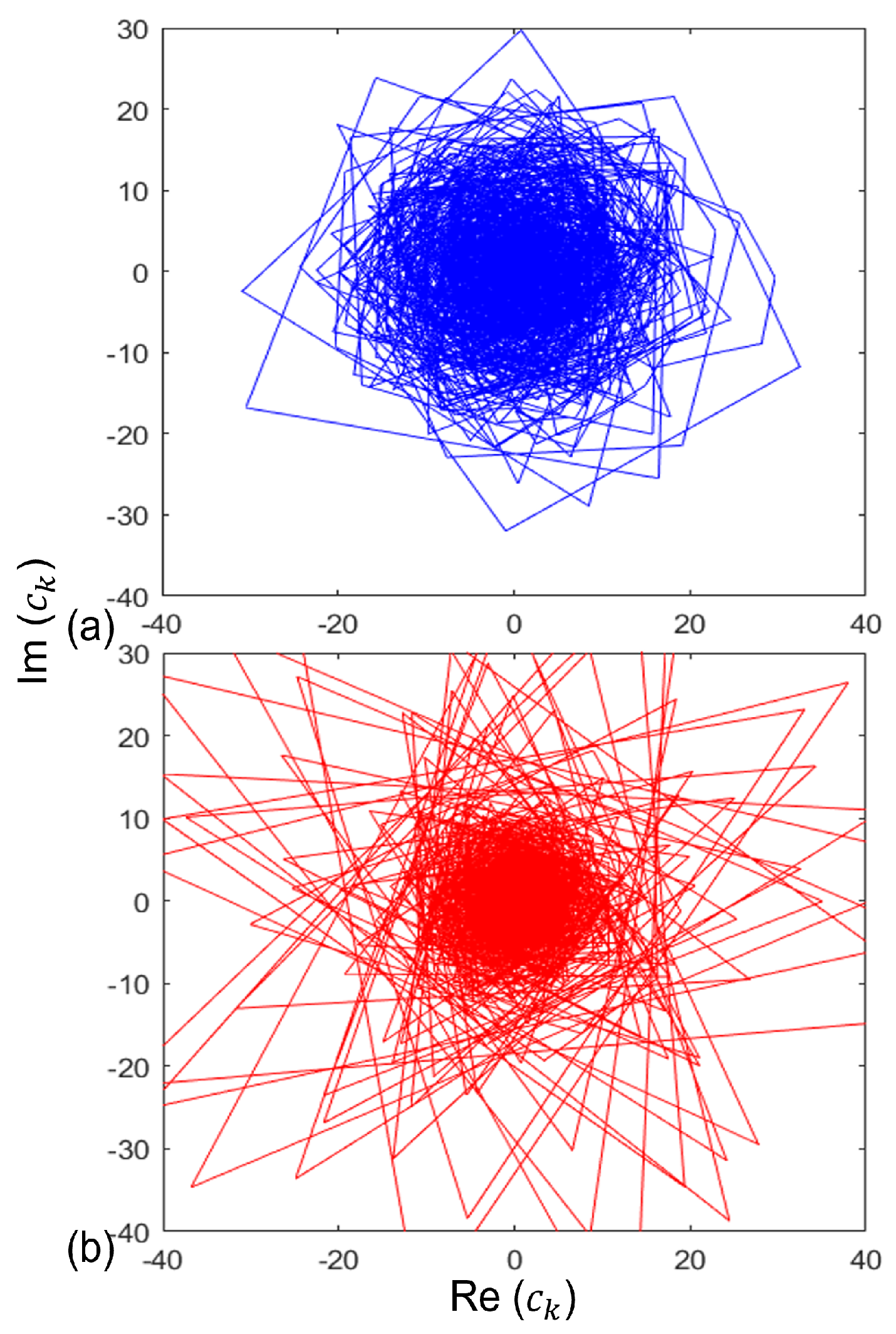Bioengineering 11 00464 g004