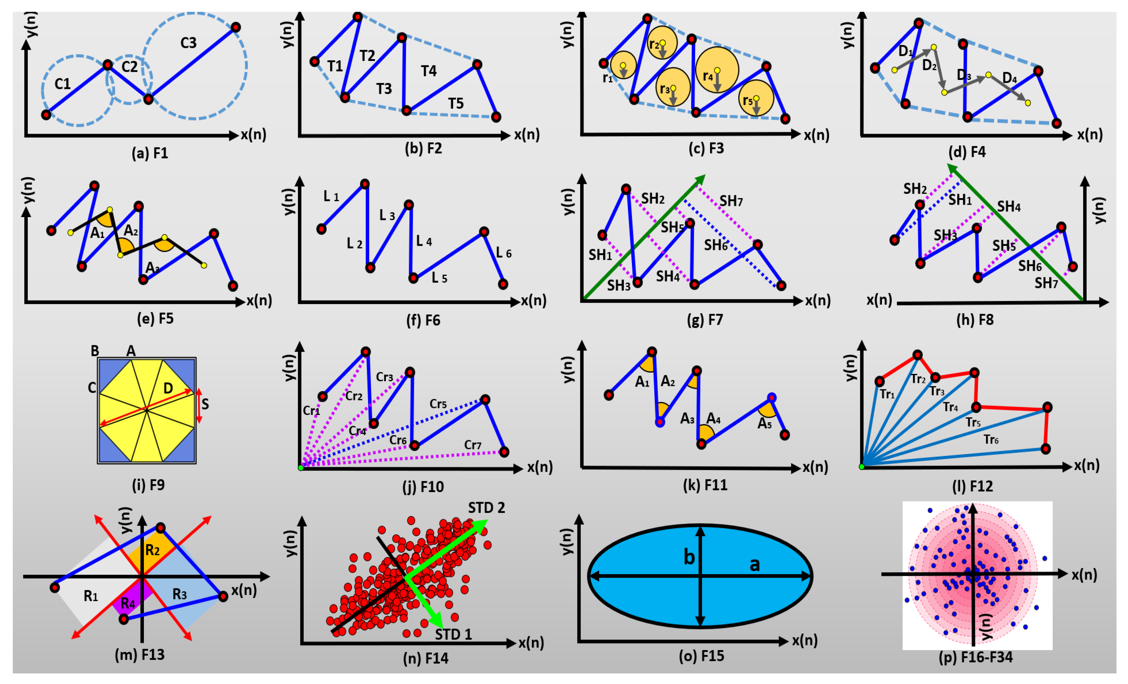 Bioengineering 11 00464 g005