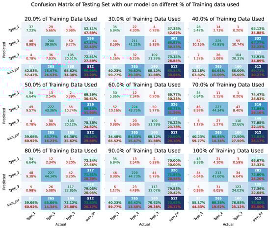 Bioengineering 11 00468 g0a1