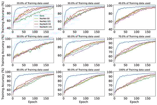 Bioengineering 11 00468 g0a2