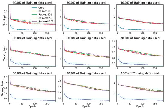 Bioengineering 11 00468 g0a3