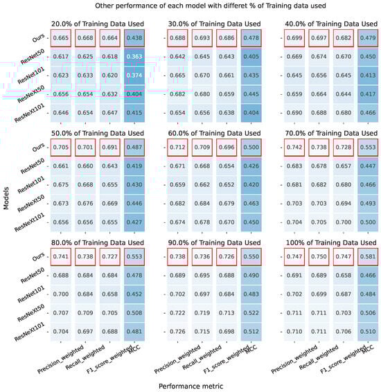 Bioengineering 11 00468 g0a5