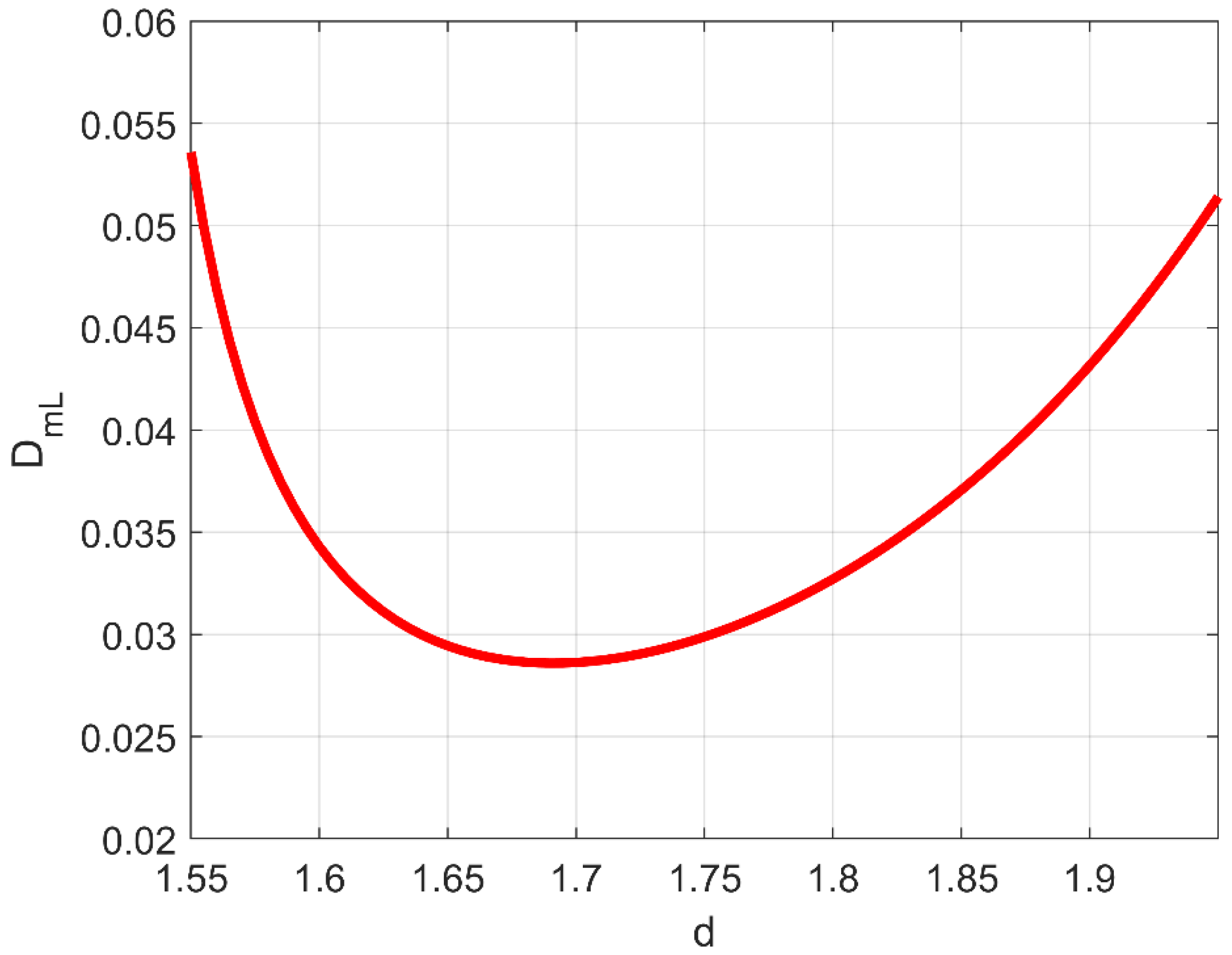 Bioengineering 11 00469 g001