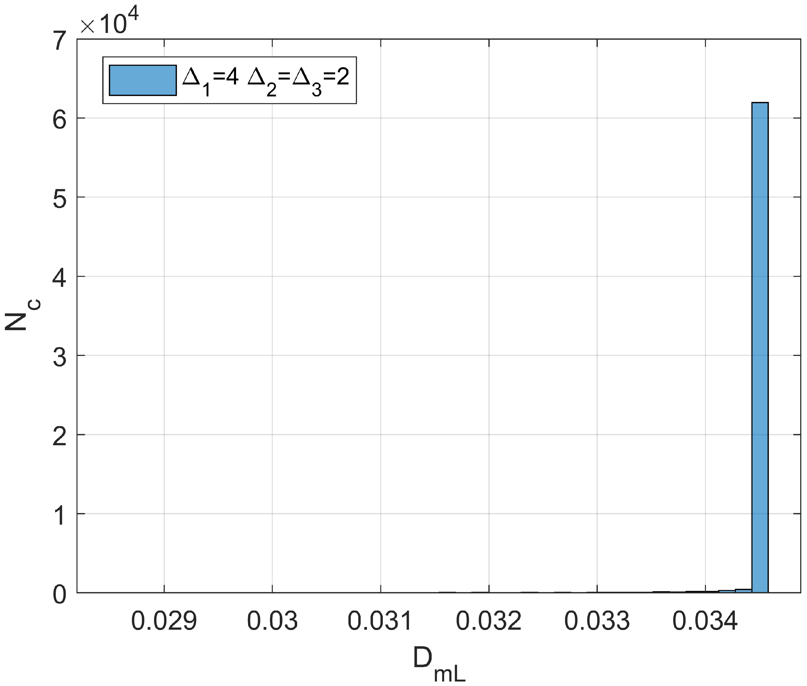 Bioengineering 11 00469 g005