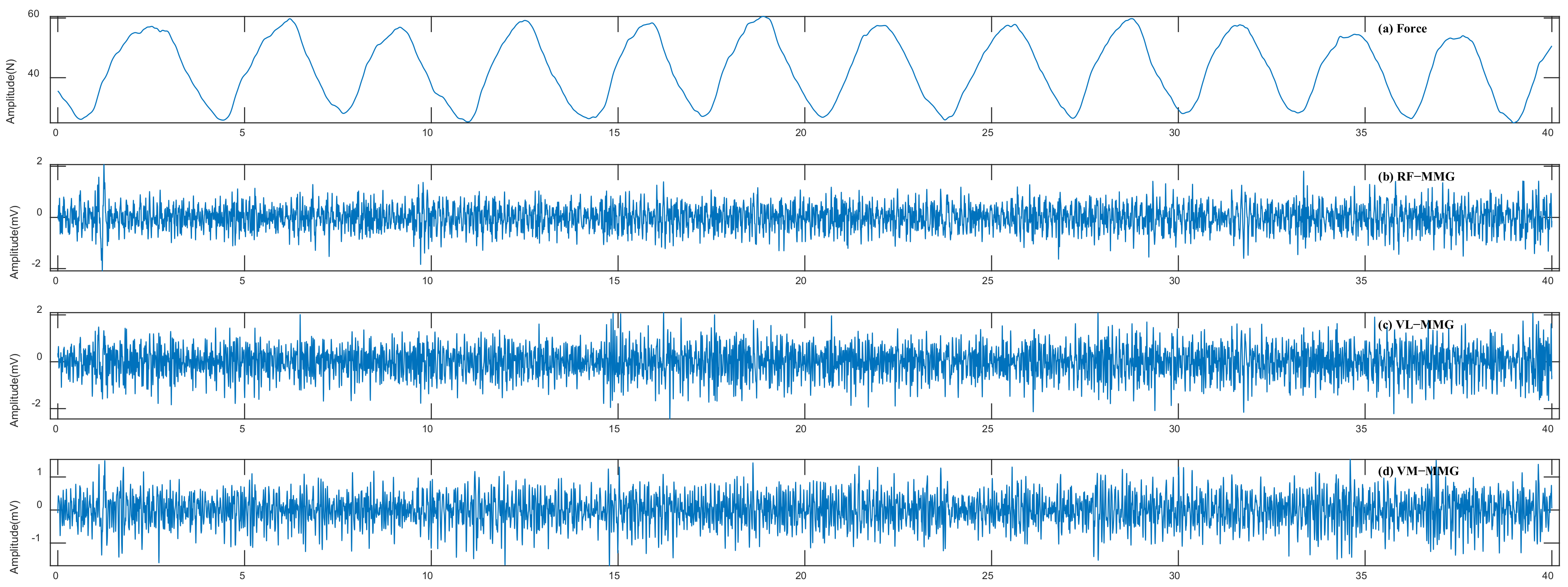 Bioengineering 11 00470 g002