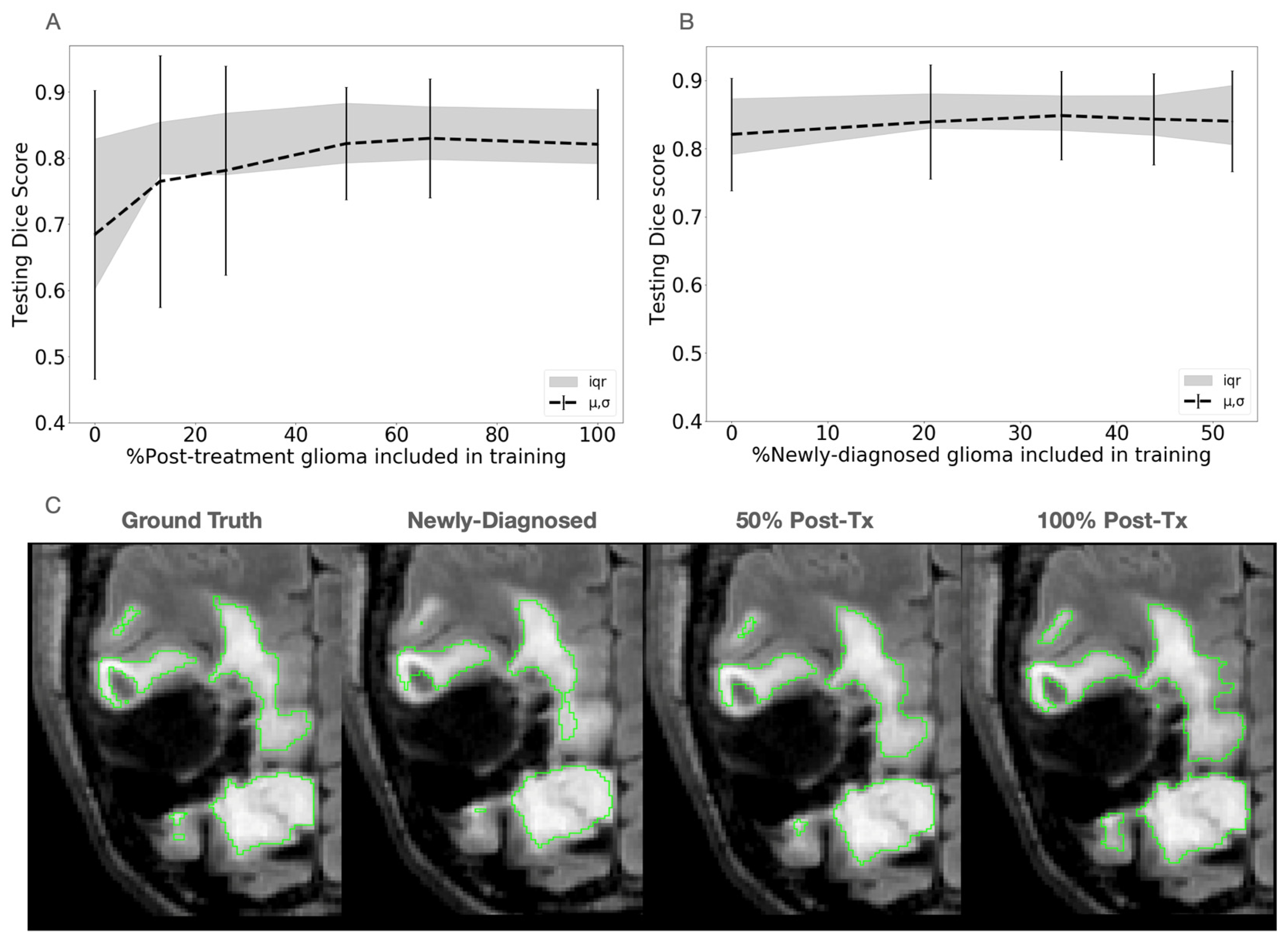 Bioengineering 11 00497 g002