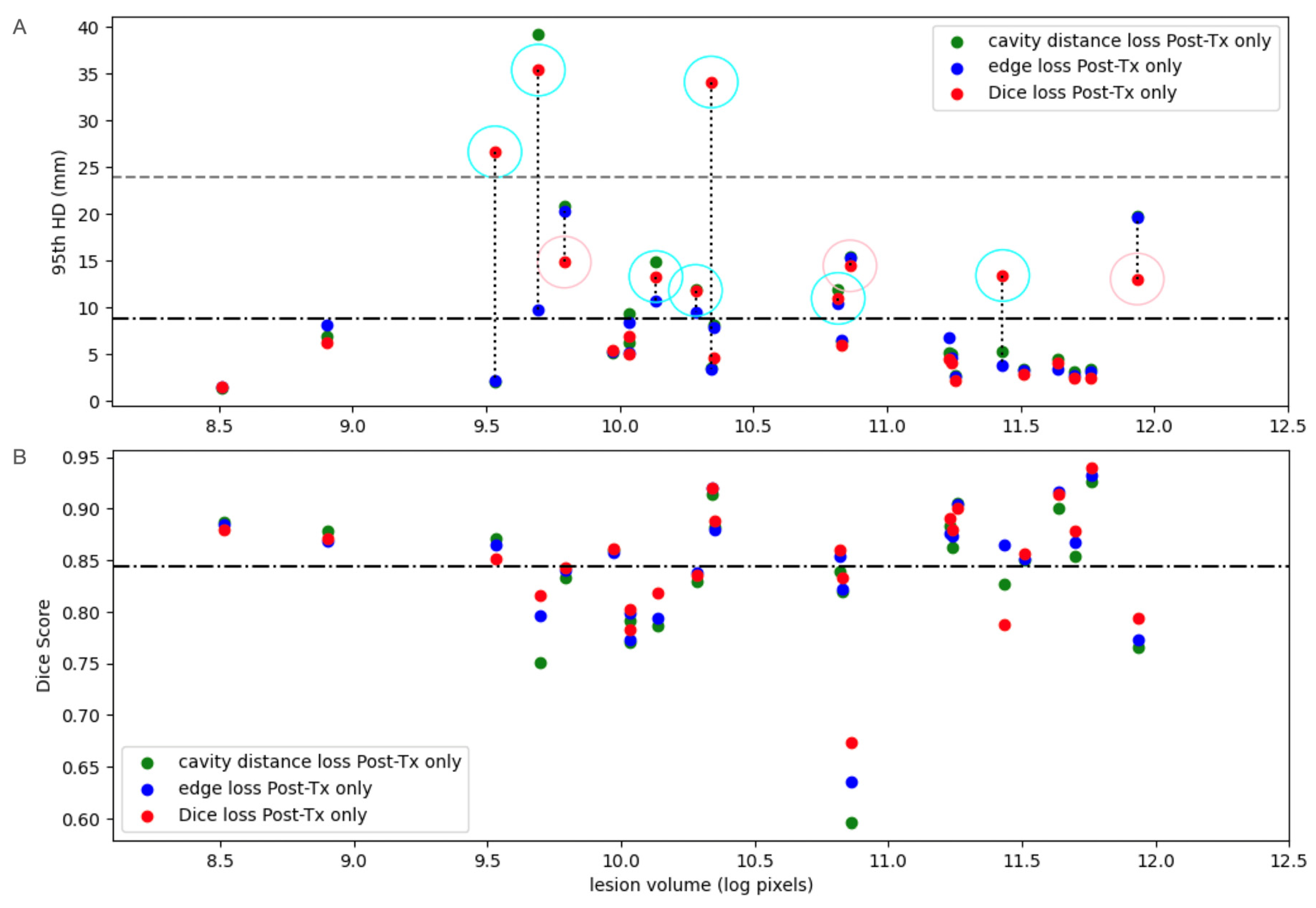 Bioengineering 11 00497 g004