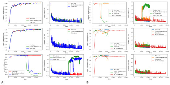 Bioengineering 11 00497 g0a1