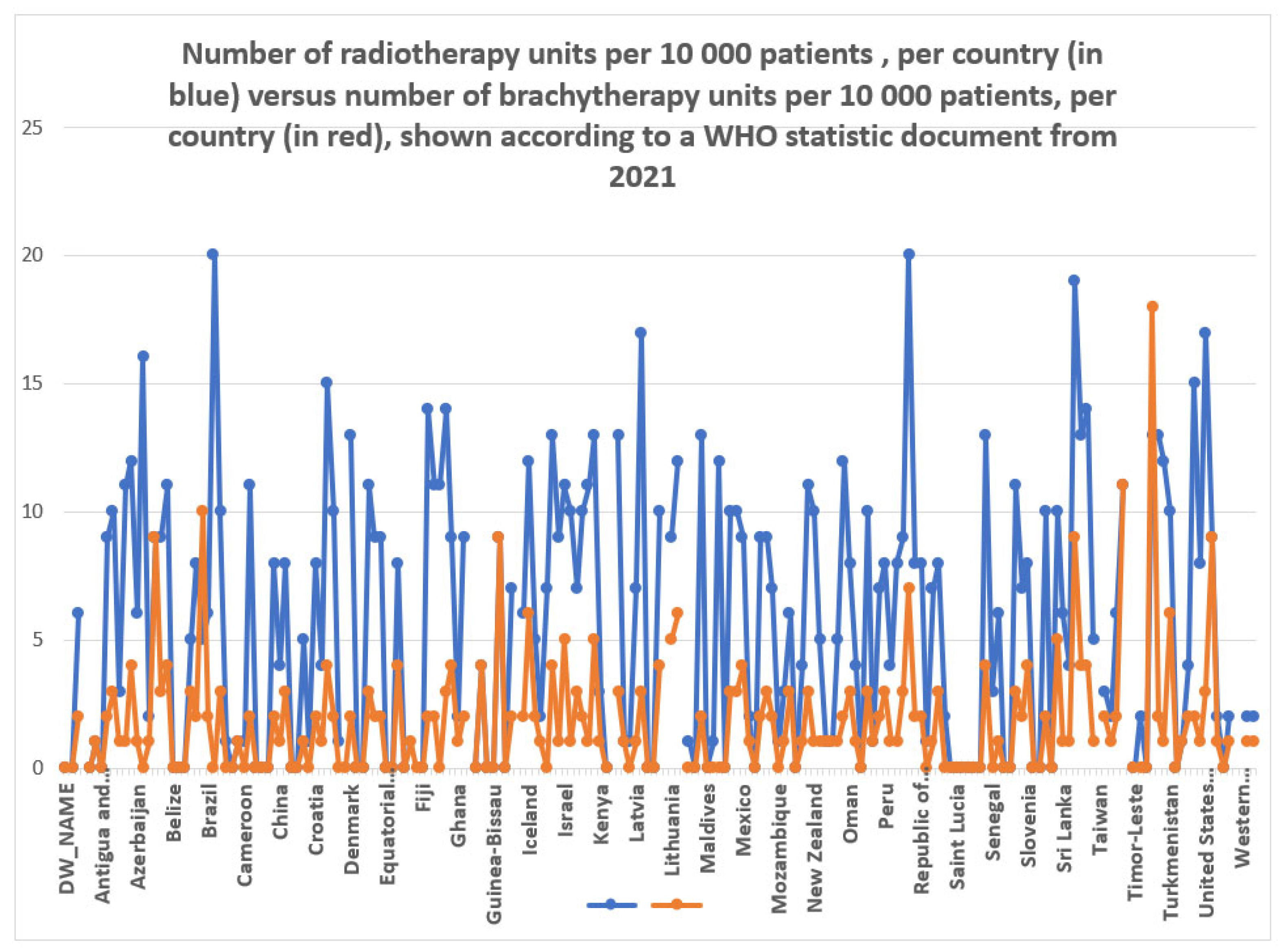 Bioengineering 11 00506 g002
