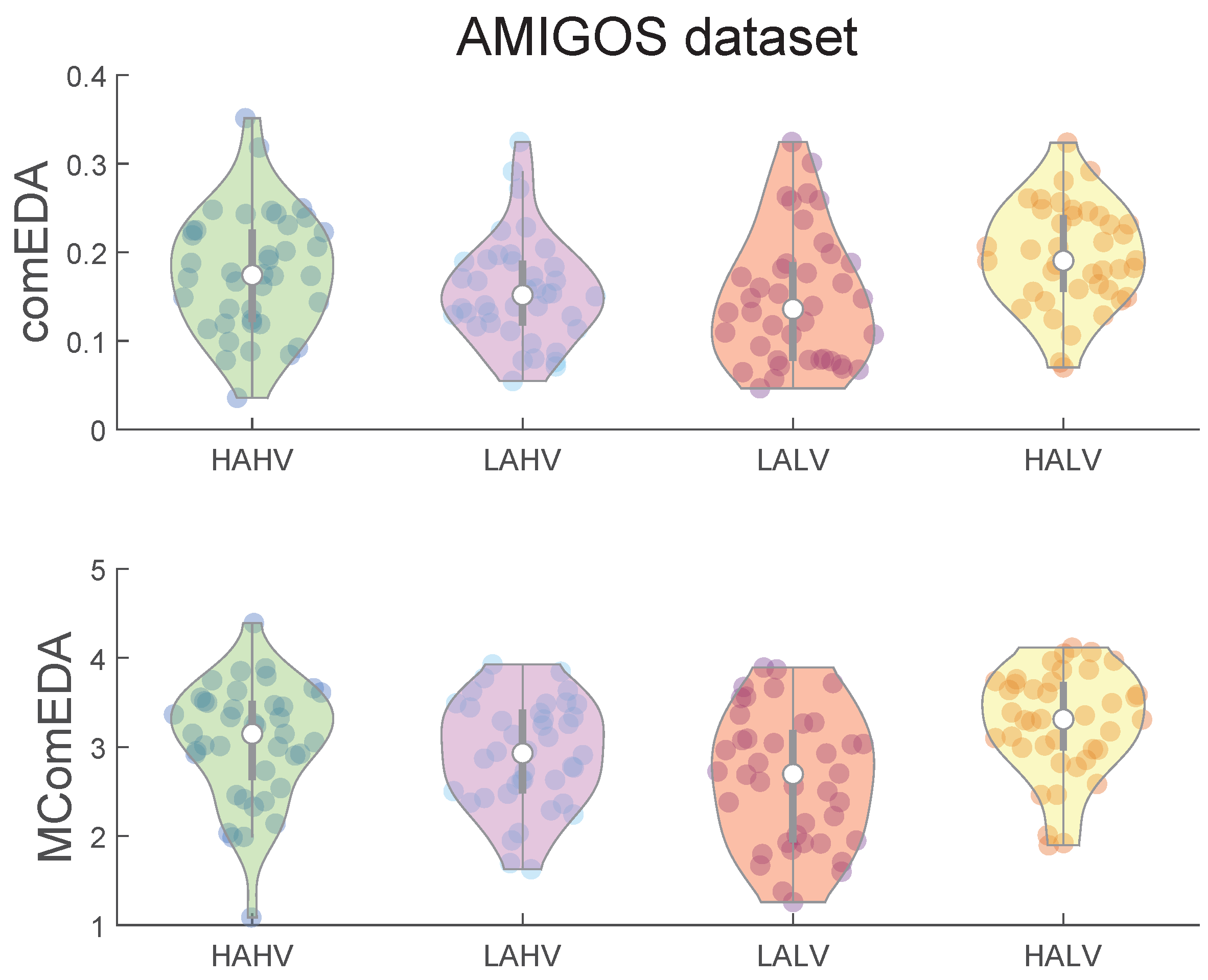 Bioengineering 11 00520 g004