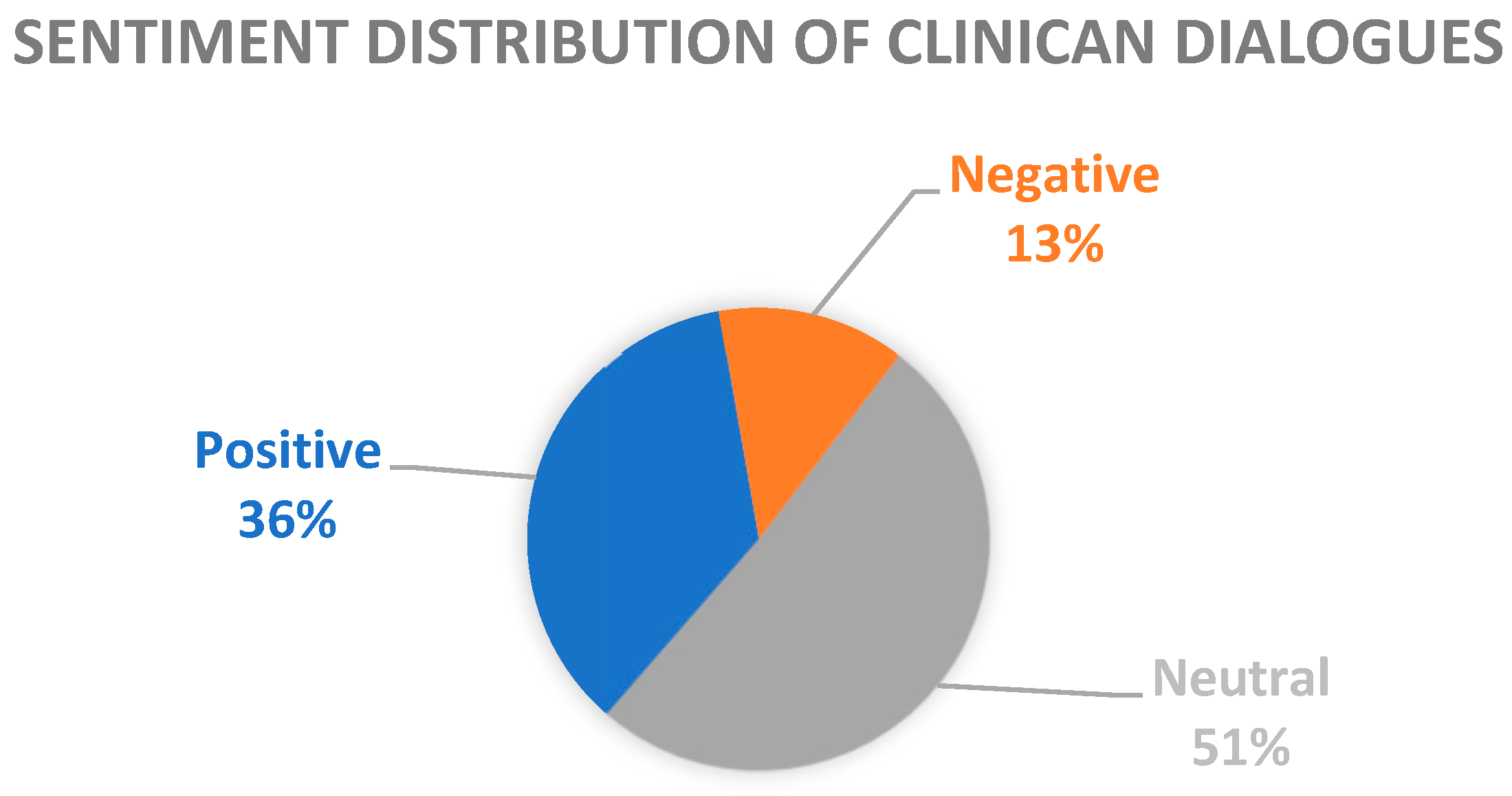 Bioengineering 11 00521 g001