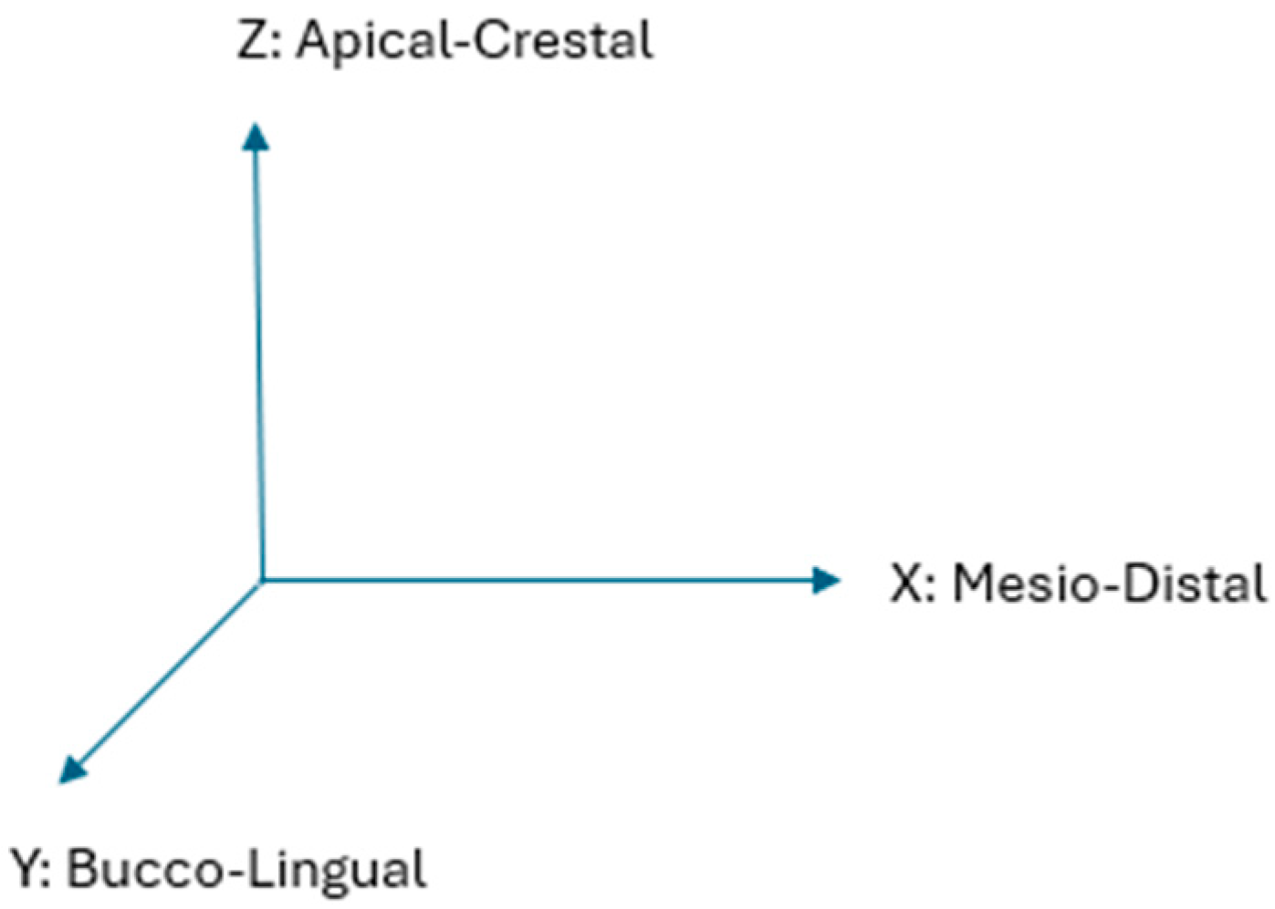 Bioengineering 11 00532 g002