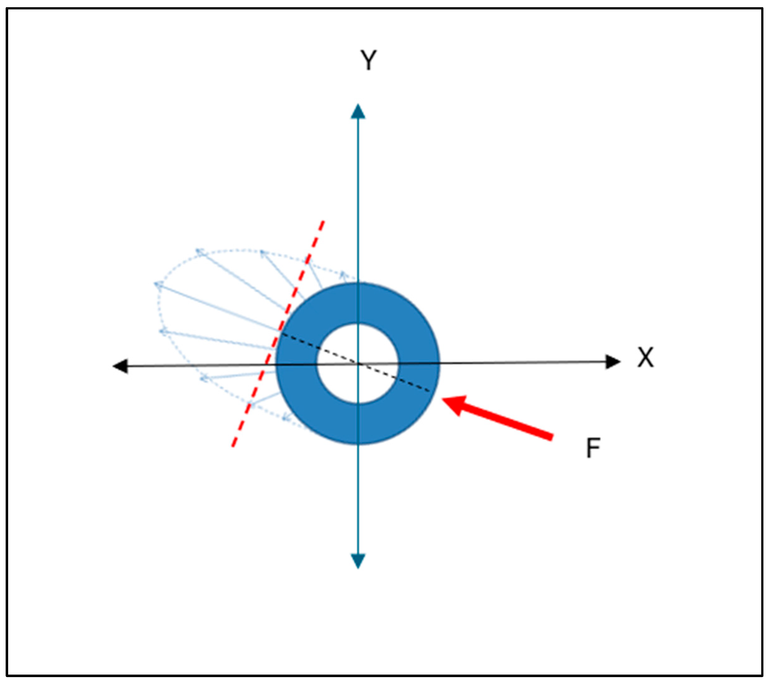 Bioengineering 11 00532 g017