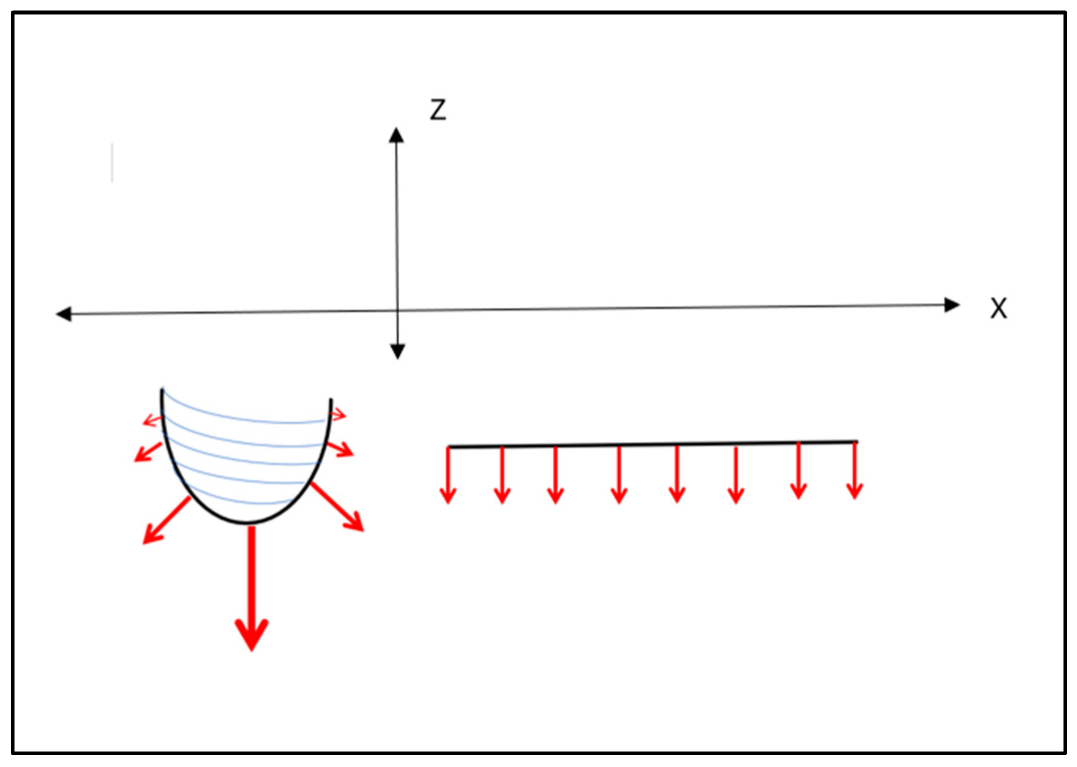 Bioengineering 11 00532 g018