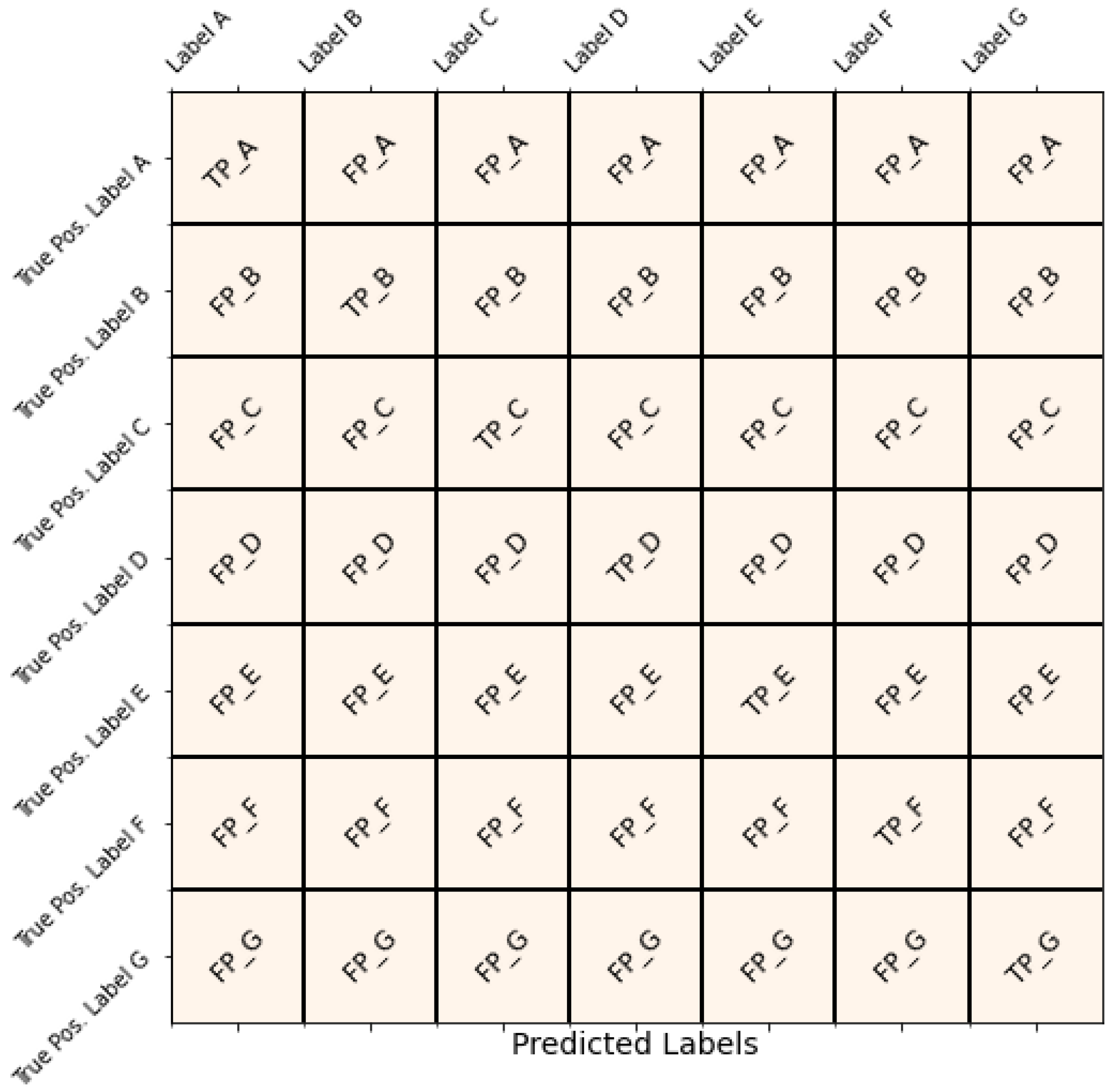 Bioengineering 11 00533 g004