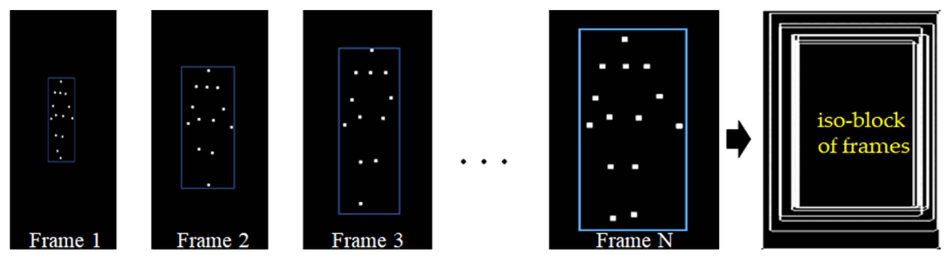 Bioengineering 11 00548 g003